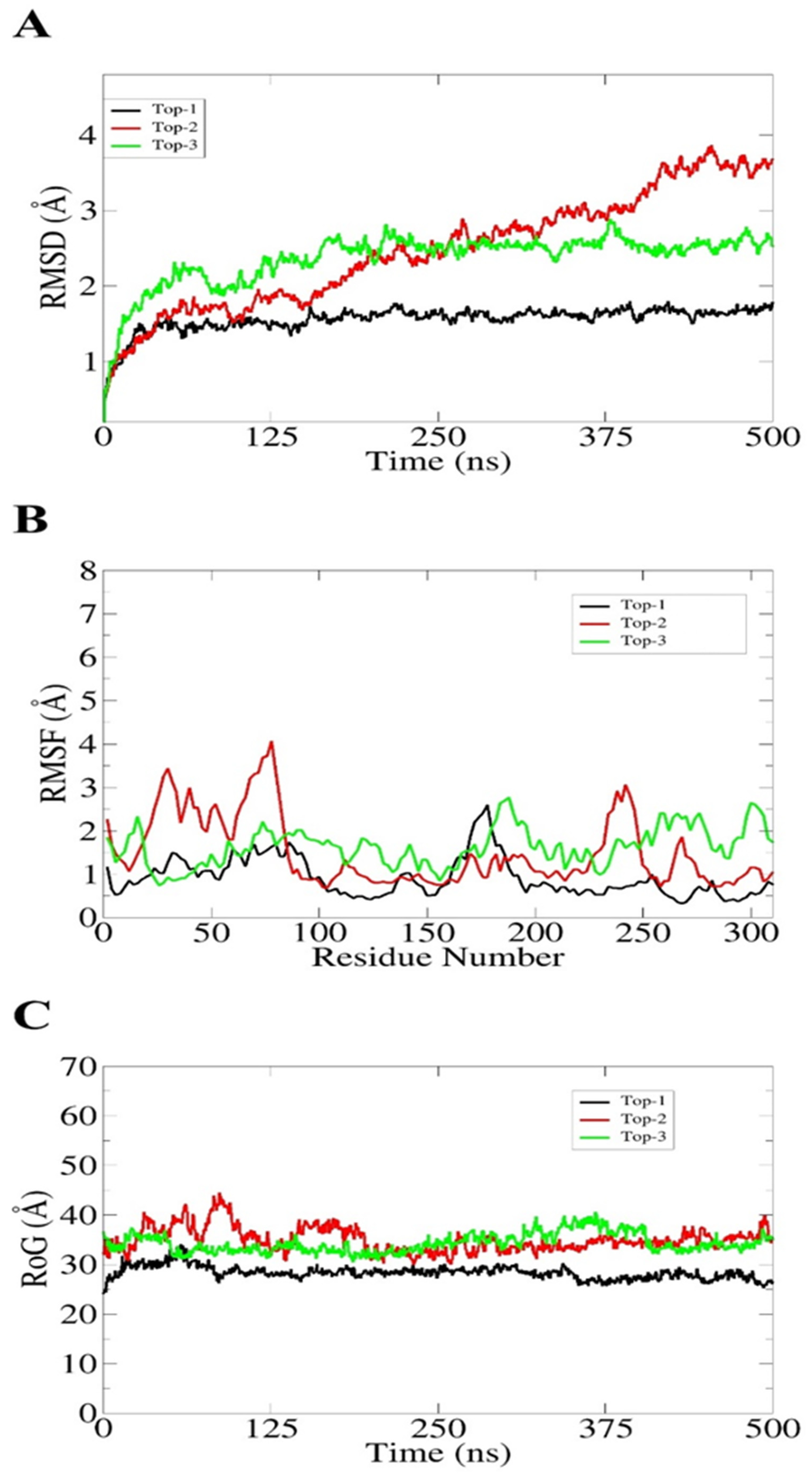Molecules 27 08103 g004 Molecules 27 08103 g004