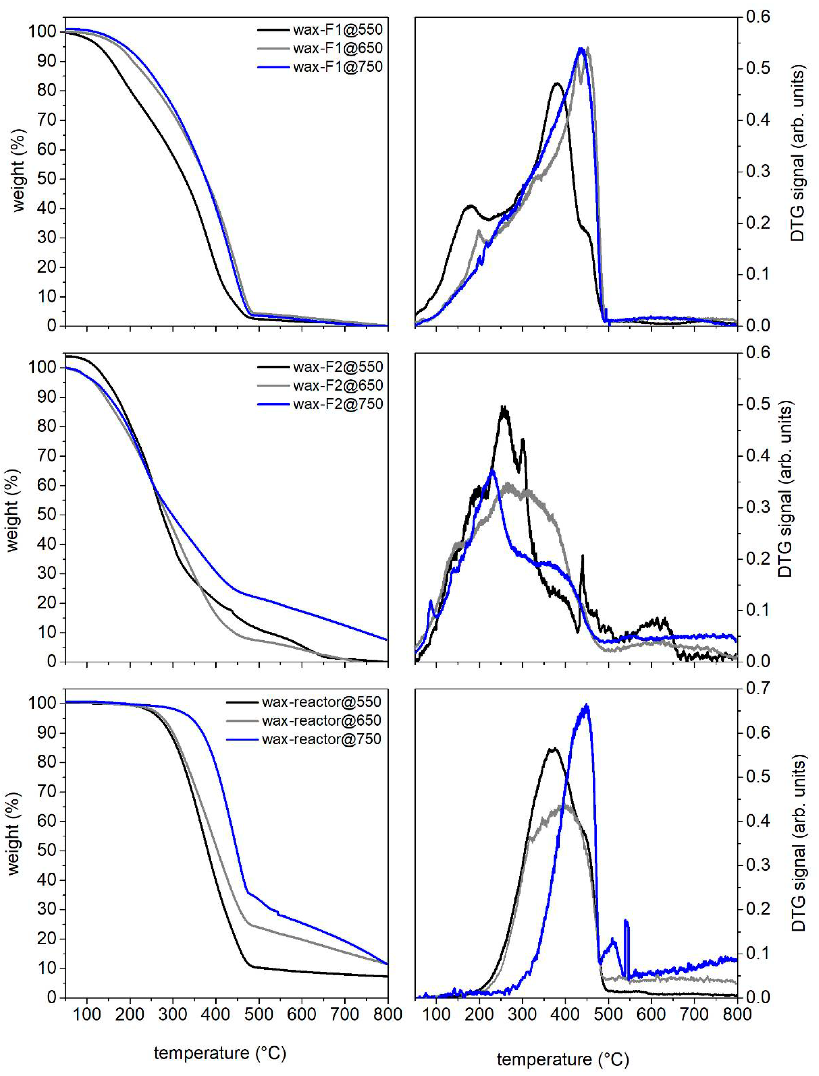 Molecules 27 08114 g008