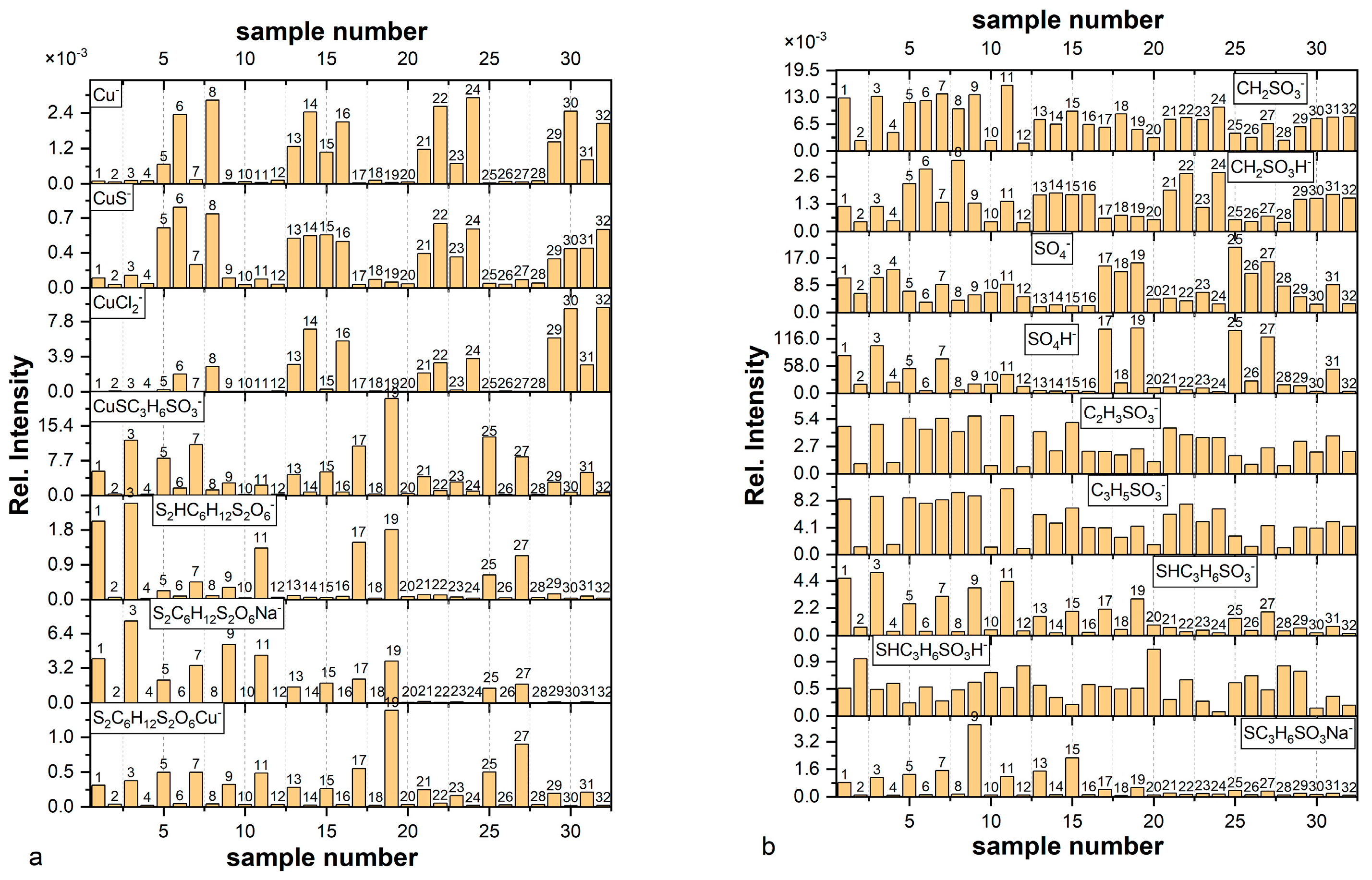 Molecules 27 08116 g001 Molecules 27 08116 g001