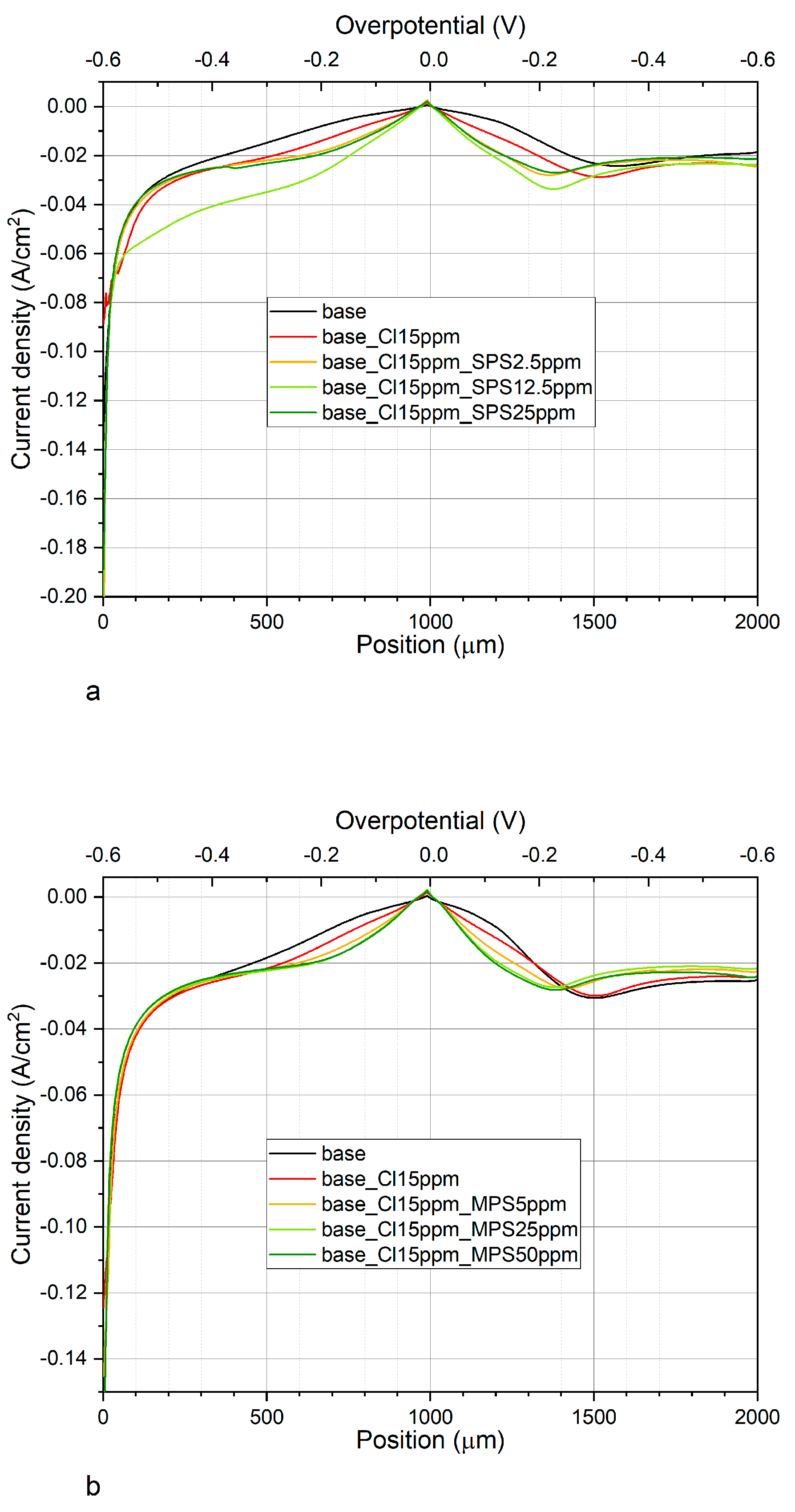 Molecules 27 08116 g004 Molecules 27 08116 g004