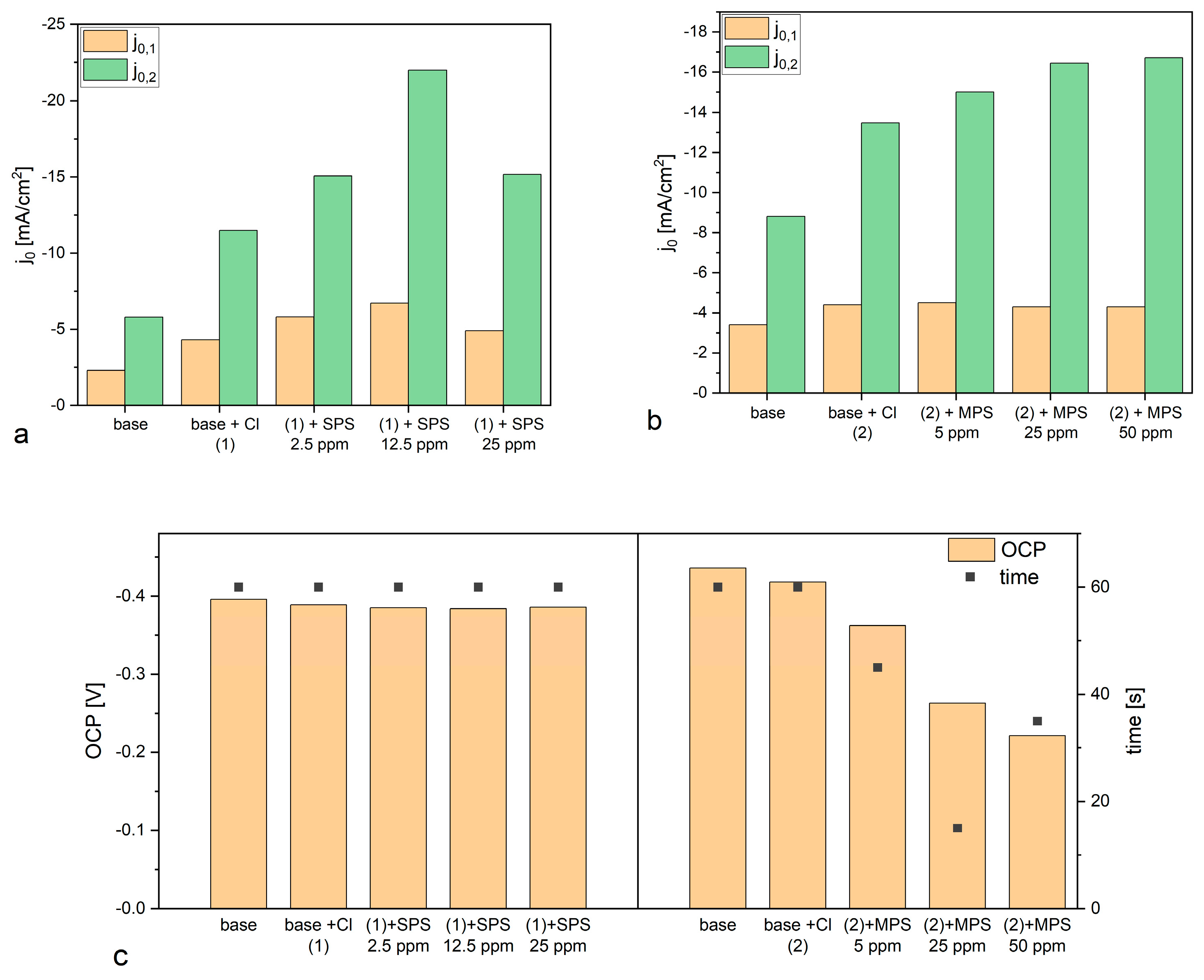 Molecules 27 08116 g005 Molecules 27 08116 g005