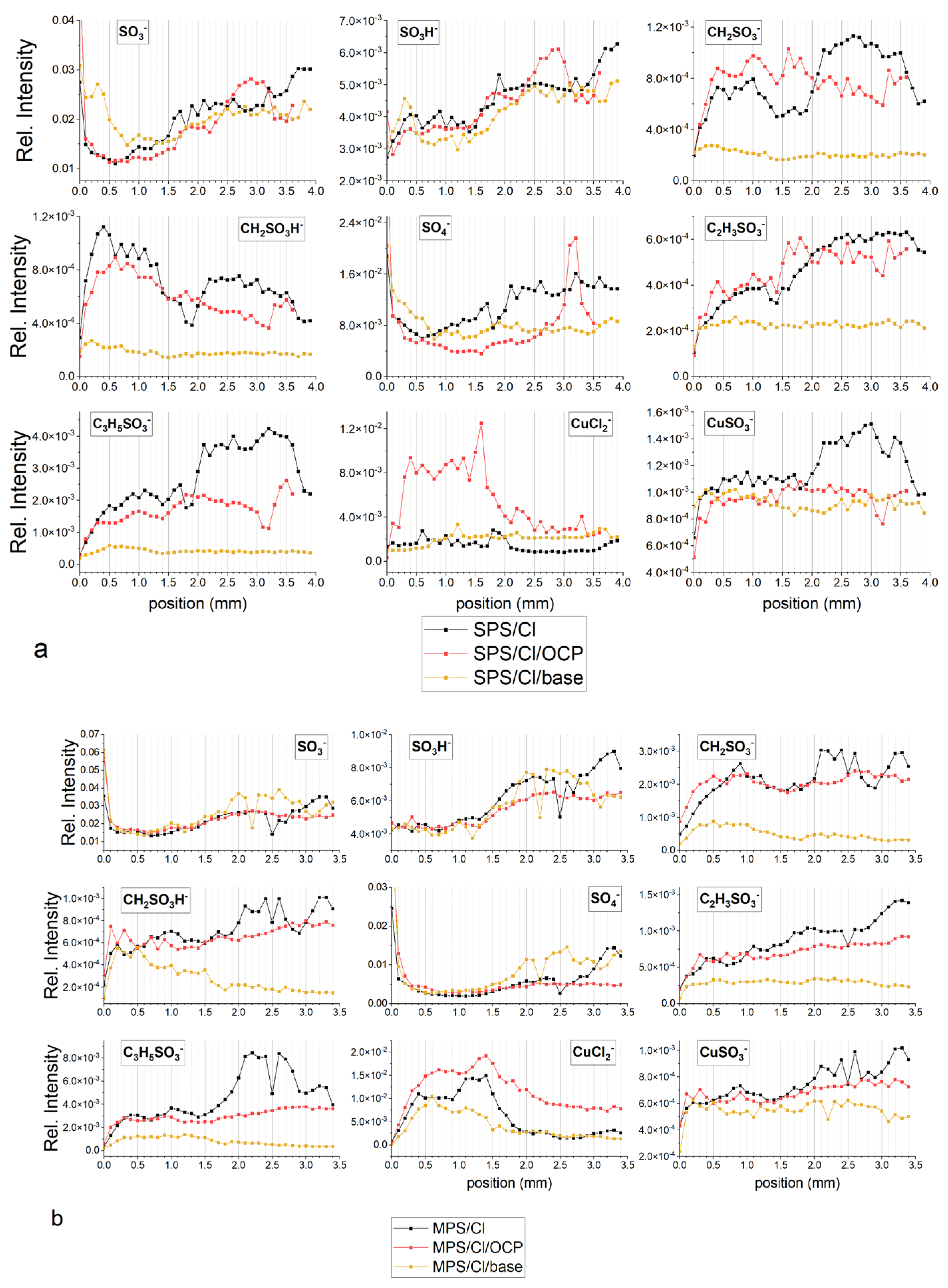 Molecules 27 08116 g008 Molecules 27 08116 g008