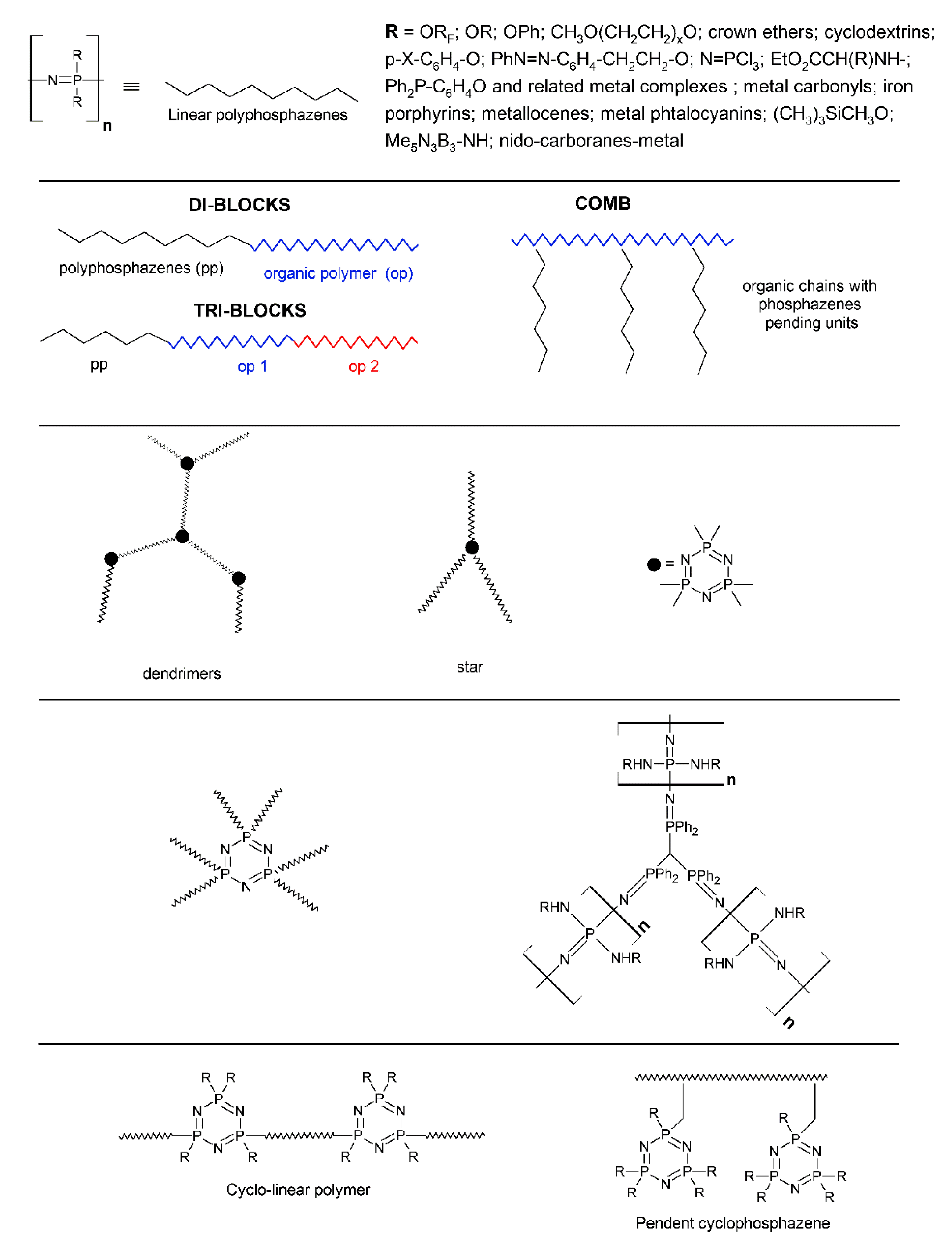 Molecules 27 08117 g001 Molecules 27 08117 g001