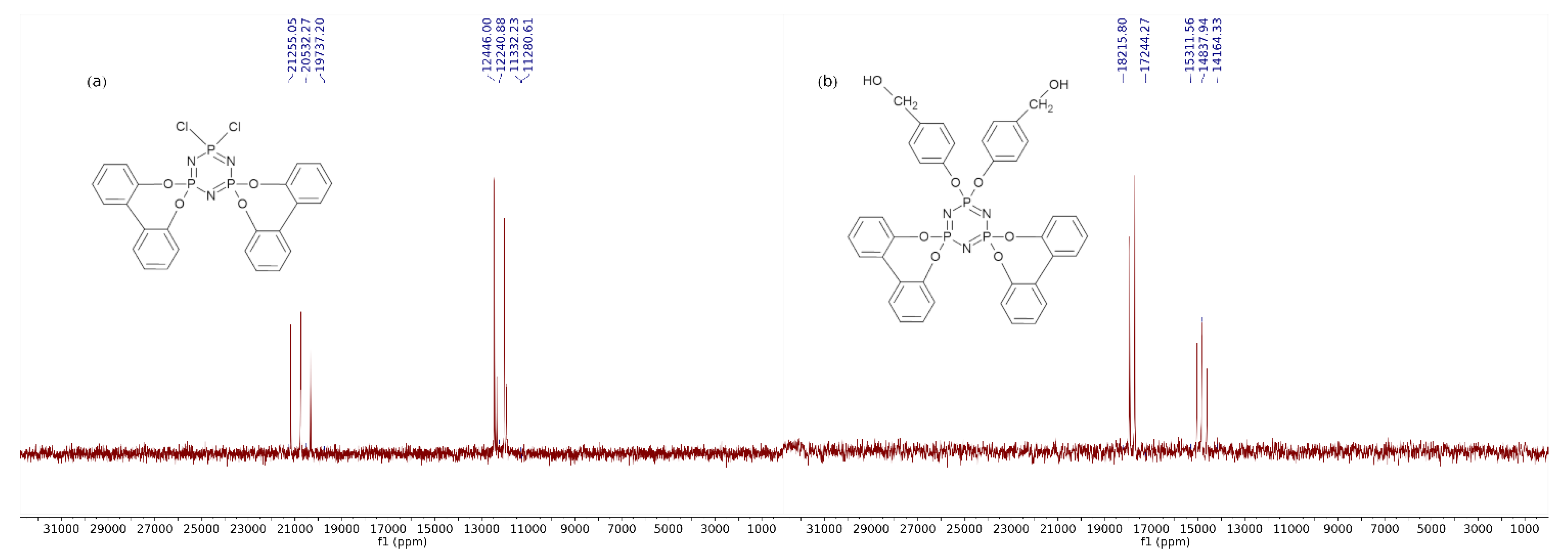 Molecules 27 08117 g005 Molecules 27 08117 g005