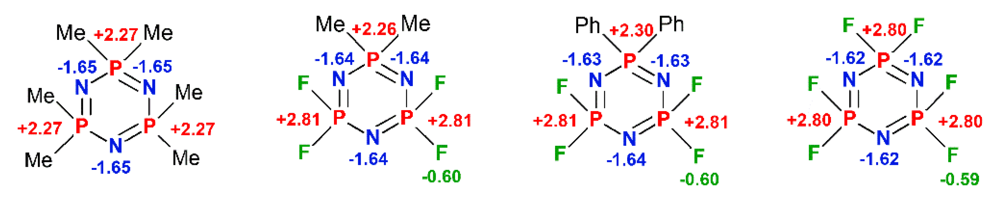 Molecules 27 08117 g007 Molecules 27 08117 g007