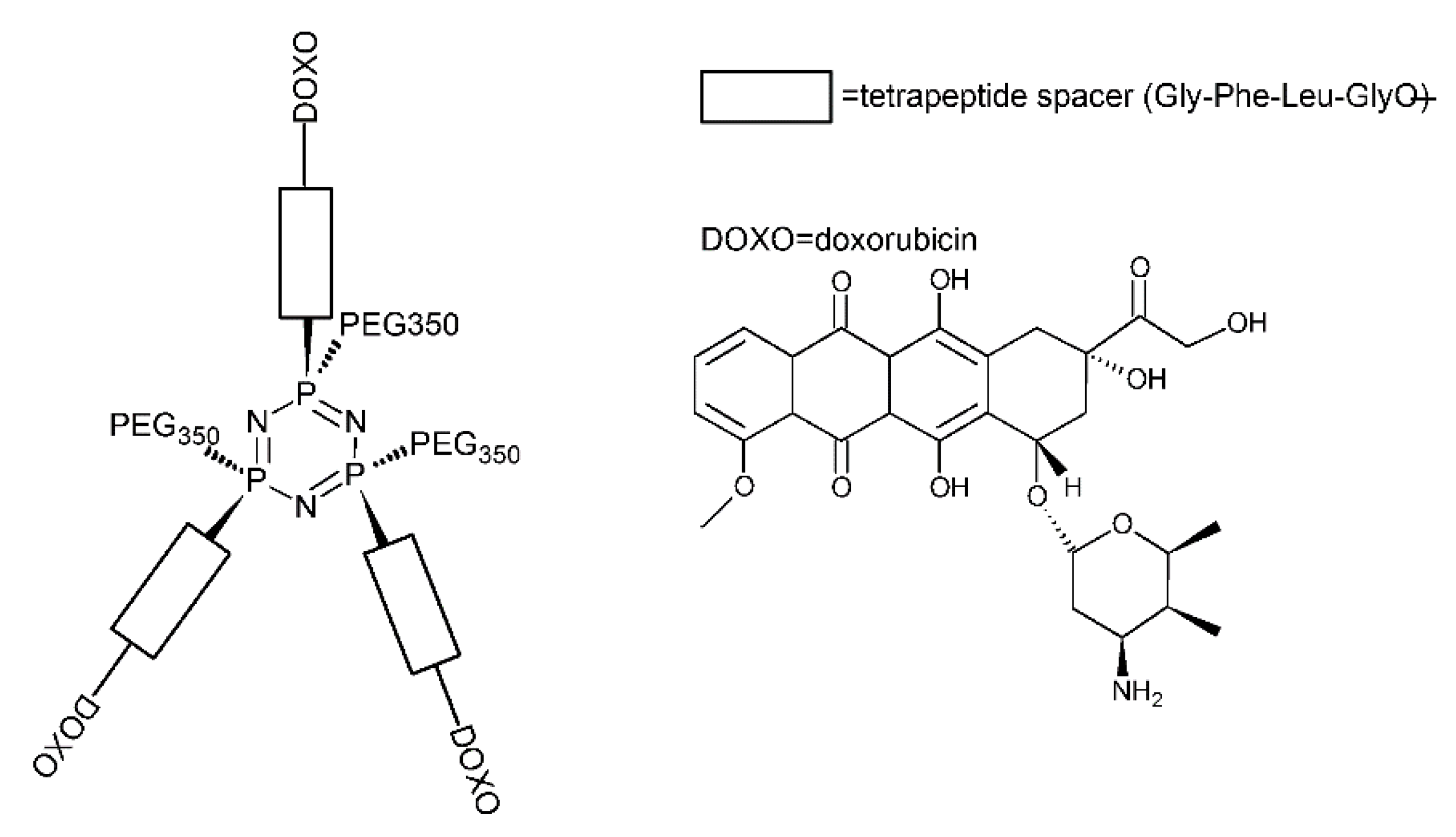 Molecules 27 08117 g012 Molecules 27 08117 g012