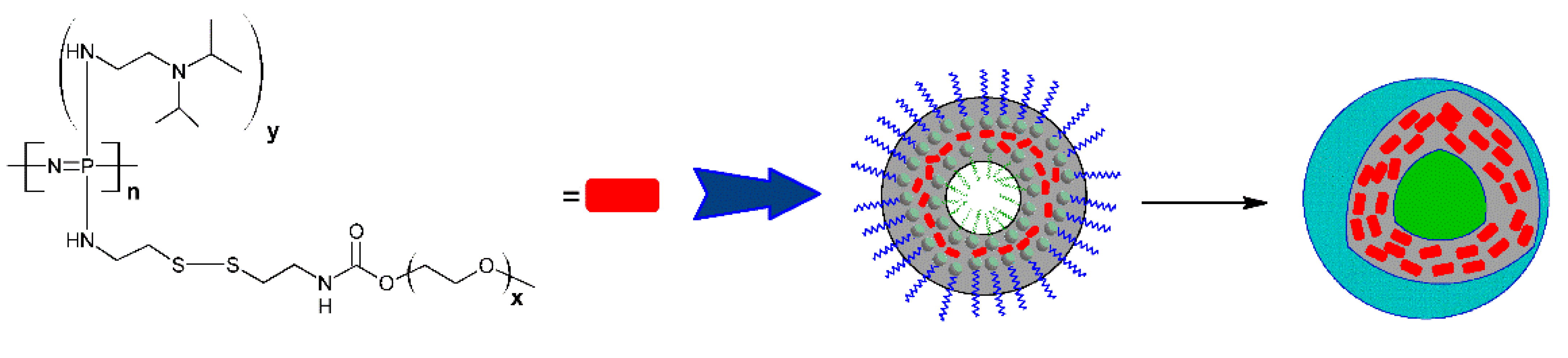 Molecules 27 08117 g014 Molecules 27 08117 g014
