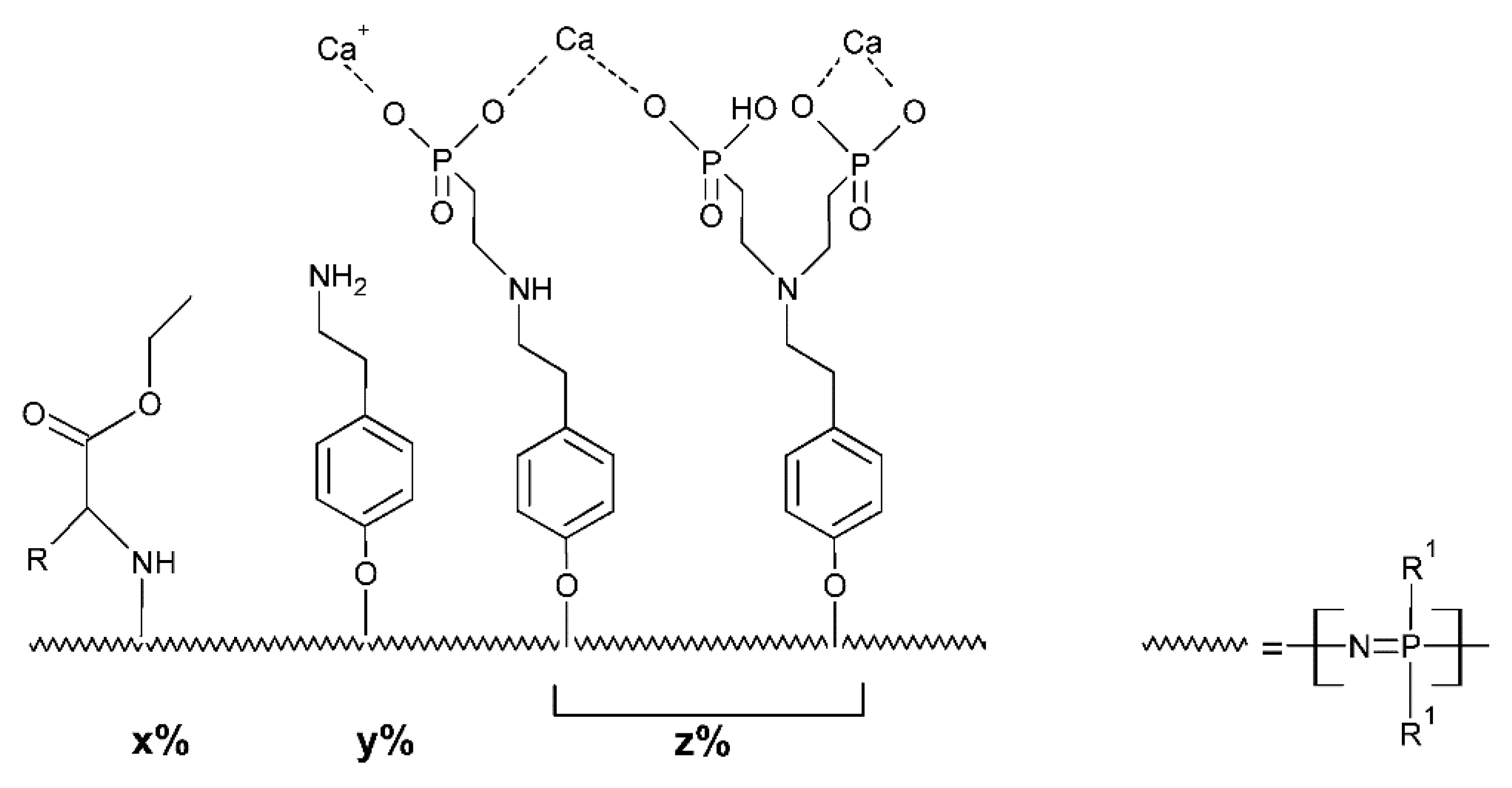 Molecules 27 08117 g019 Molecules 27 08117 g019