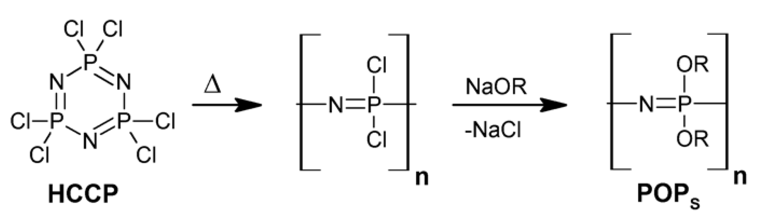 Molecules 27 08117 sch001 Molecules 27 08117 sch001