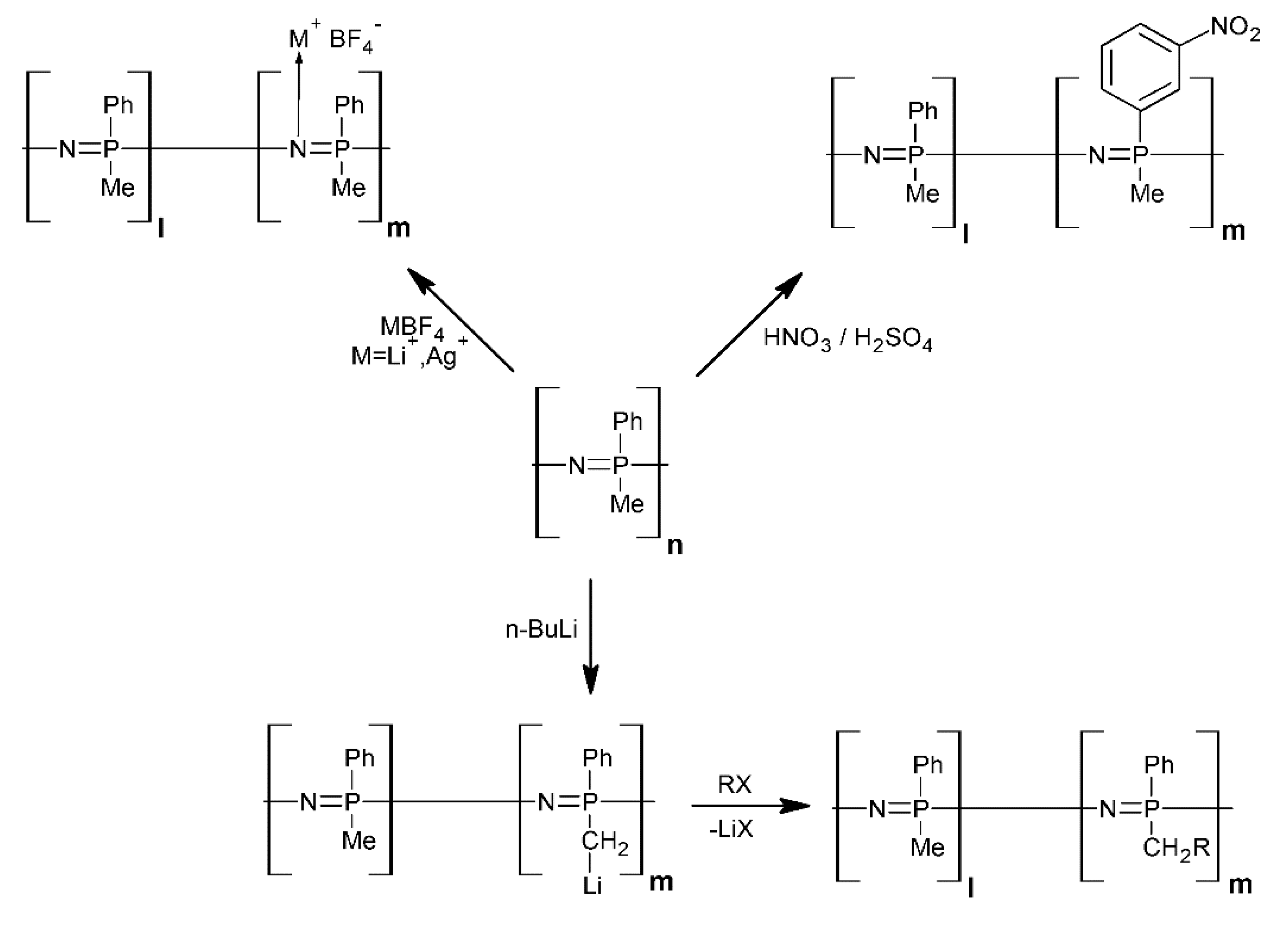 Molecules 27 08117 sch005 Molecules 27 08117 sch005