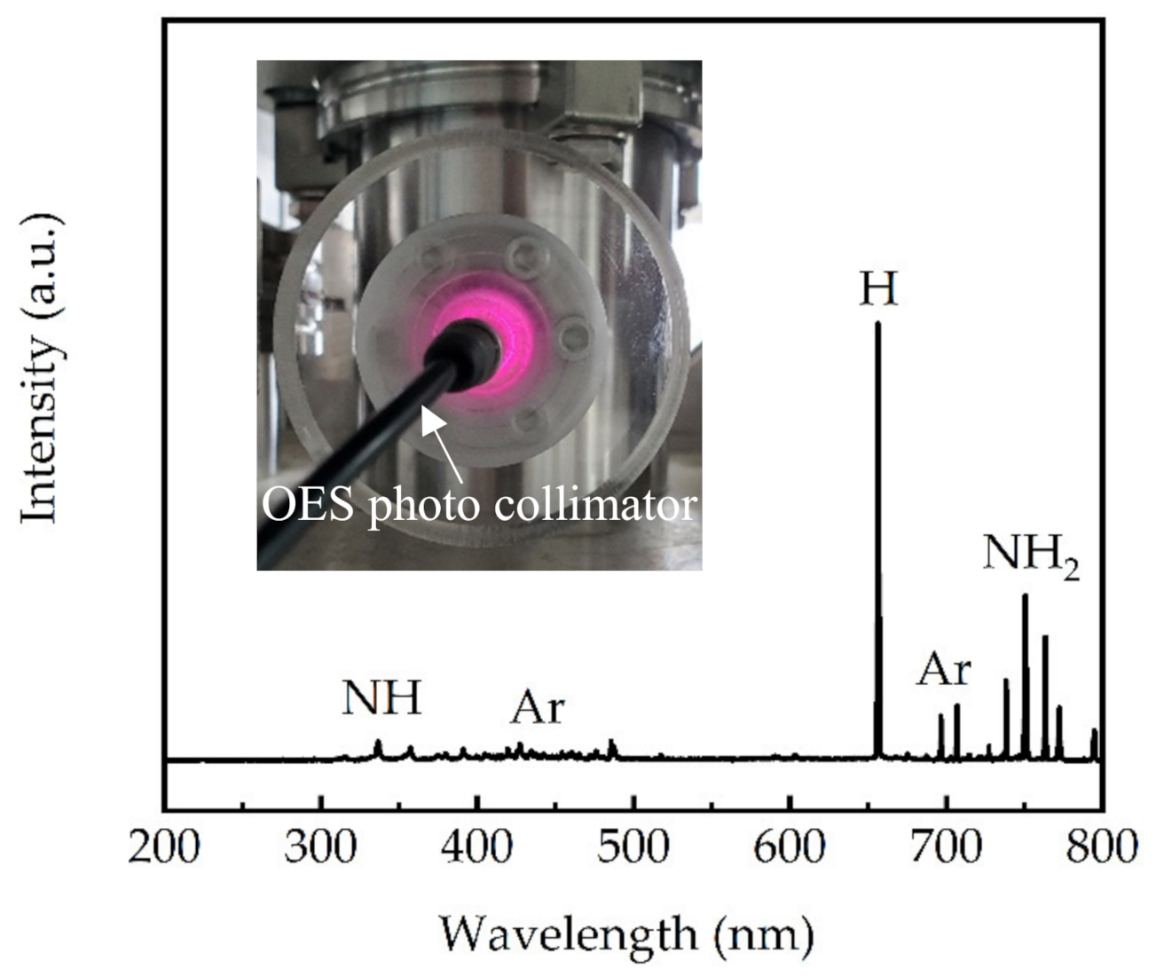 Molecules 27 08123 g001
