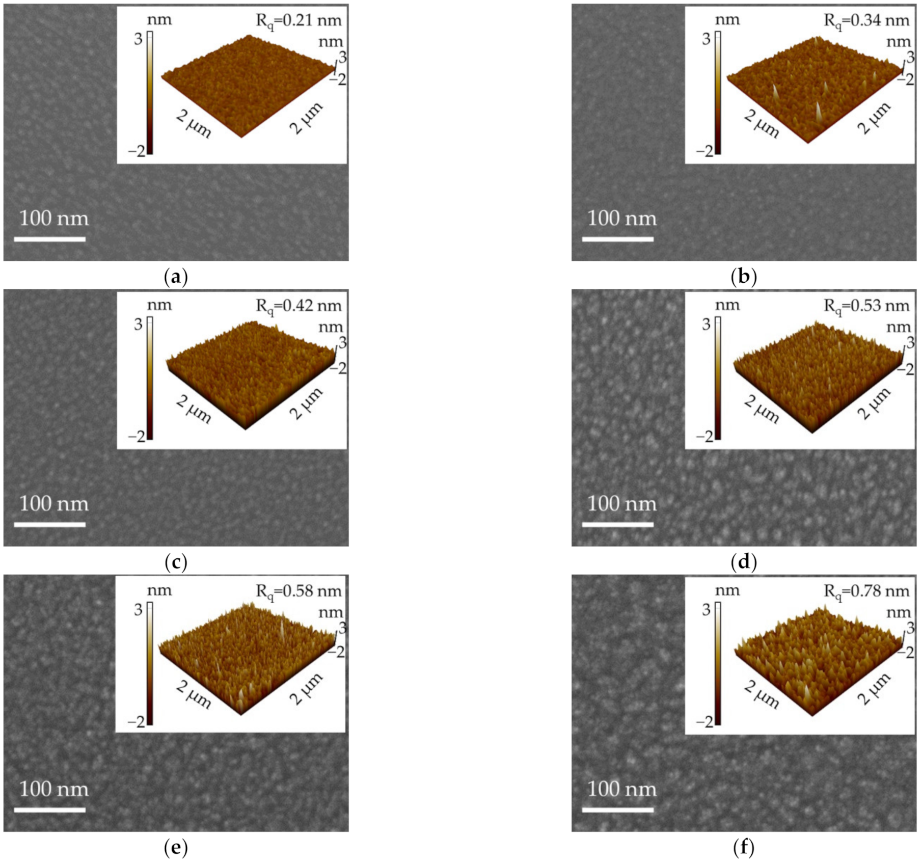Molecules 27 08123 g005