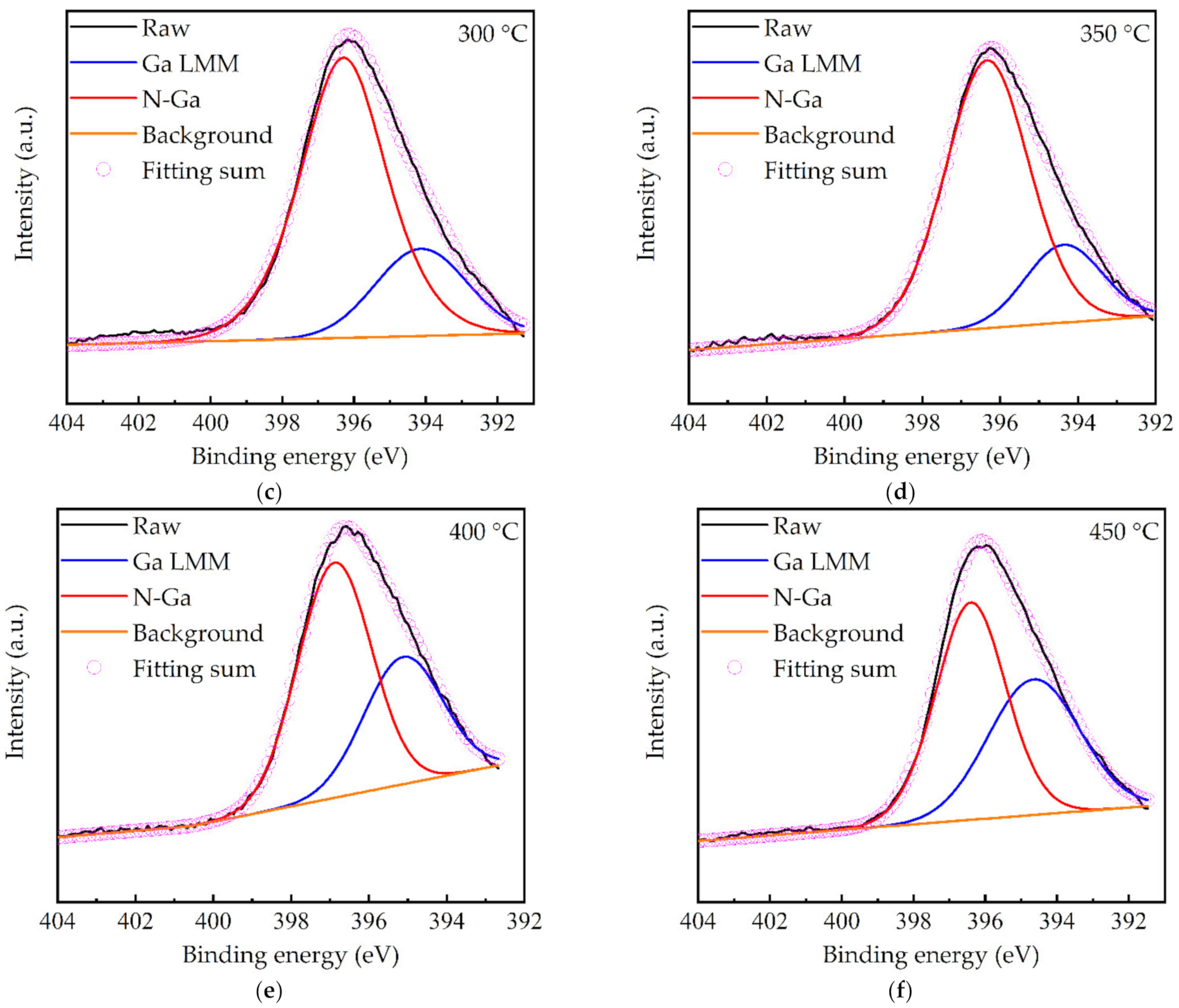 Molecules 27 08123 g007b