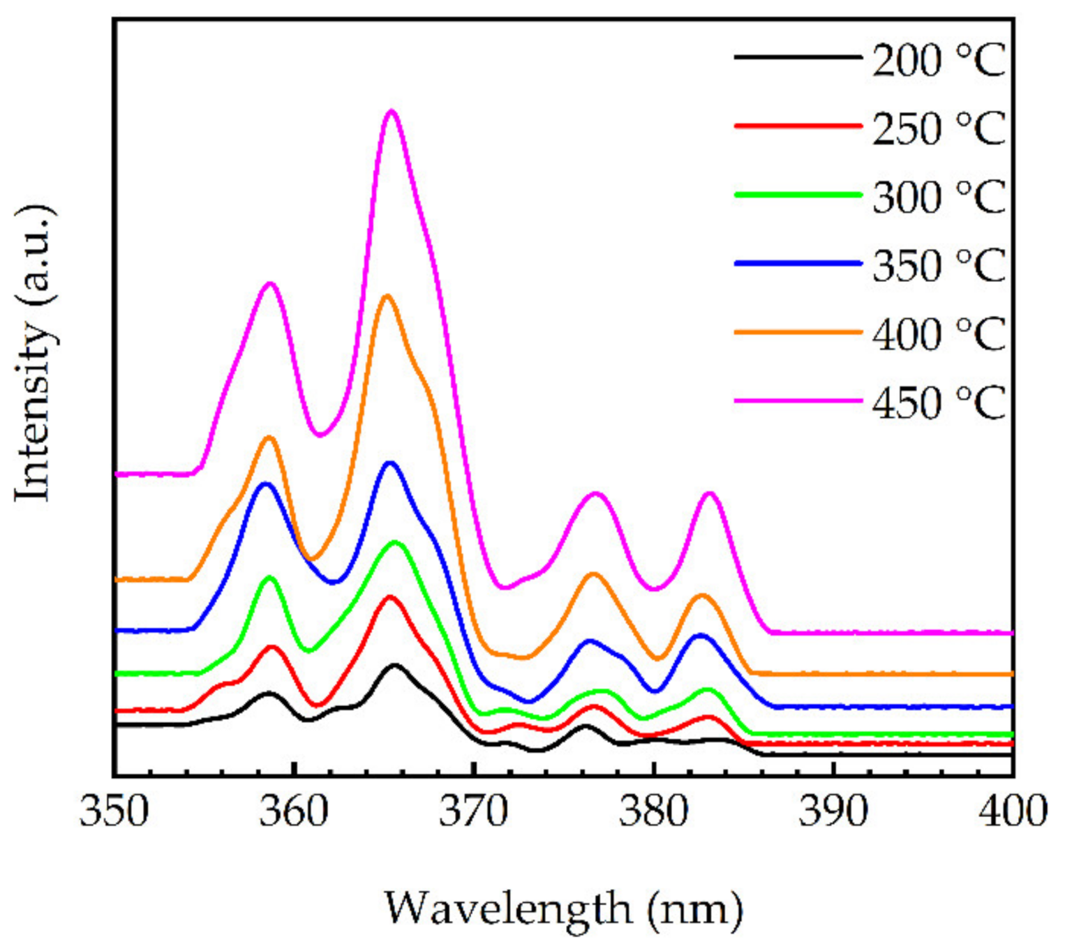 Molecules 27 08123 g010