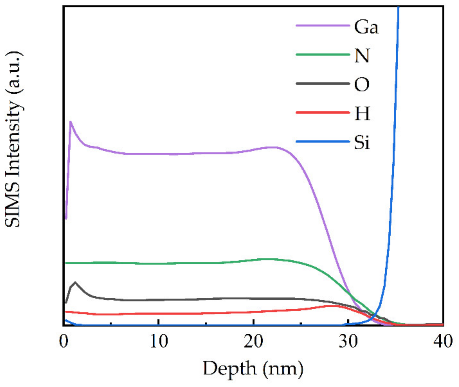 Molecules 27 08123 g011