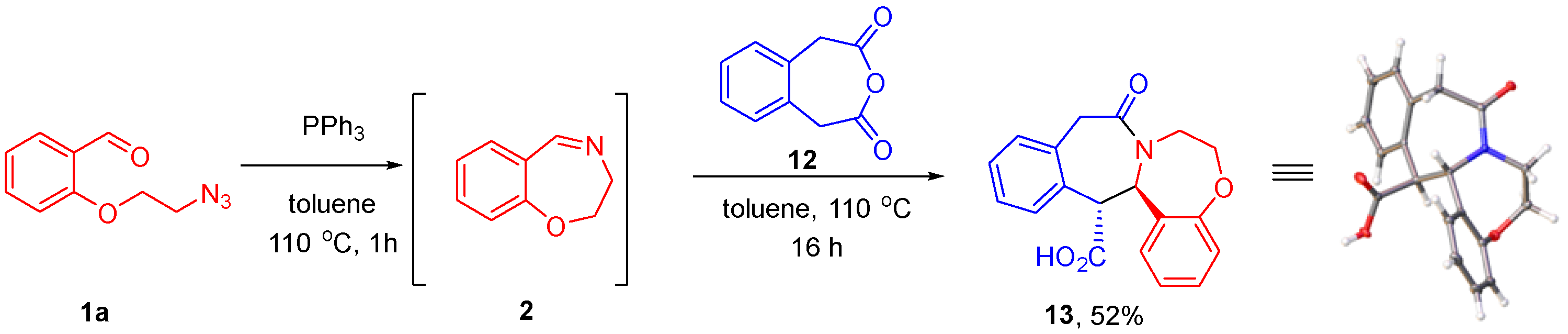 Molecules 27 08130 sch004
