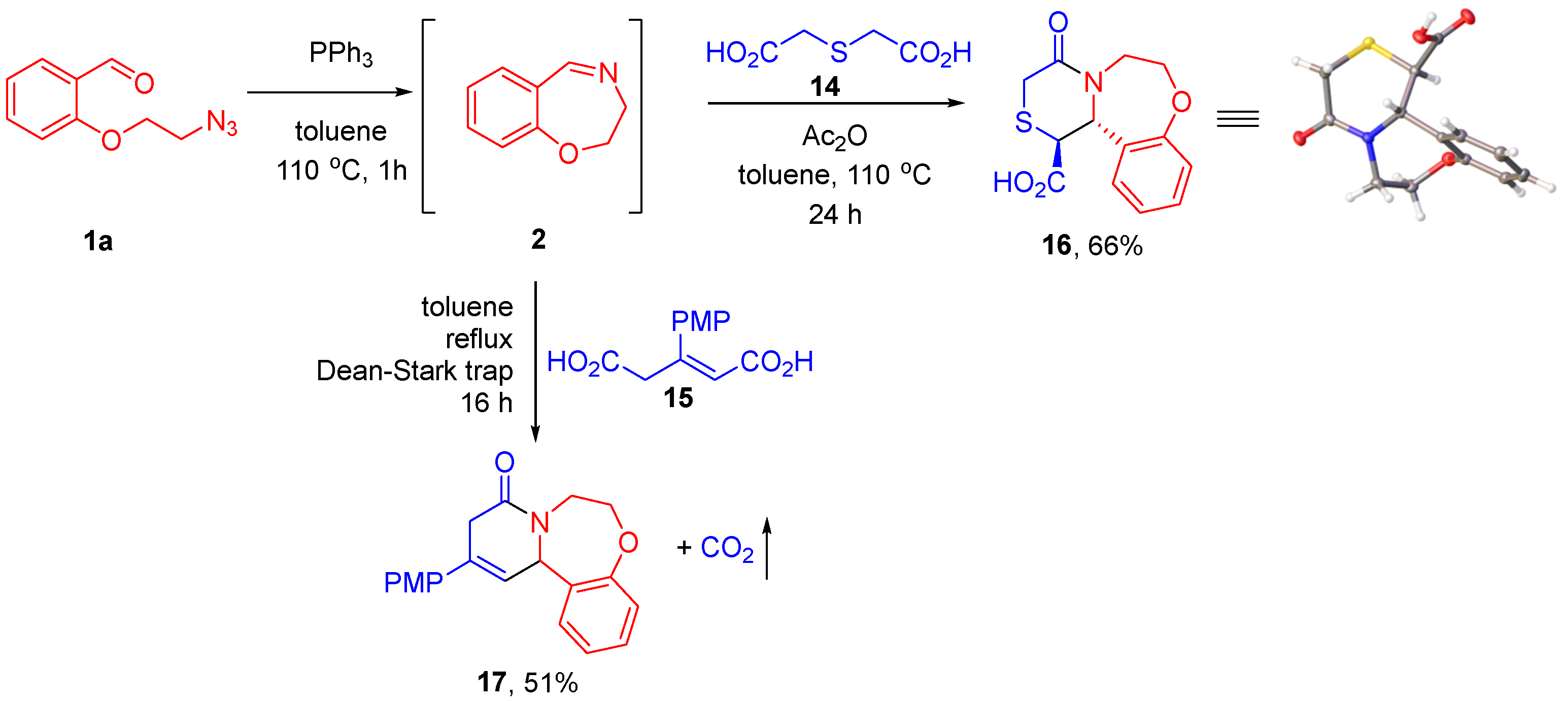 Molecules 27 08130 sch005