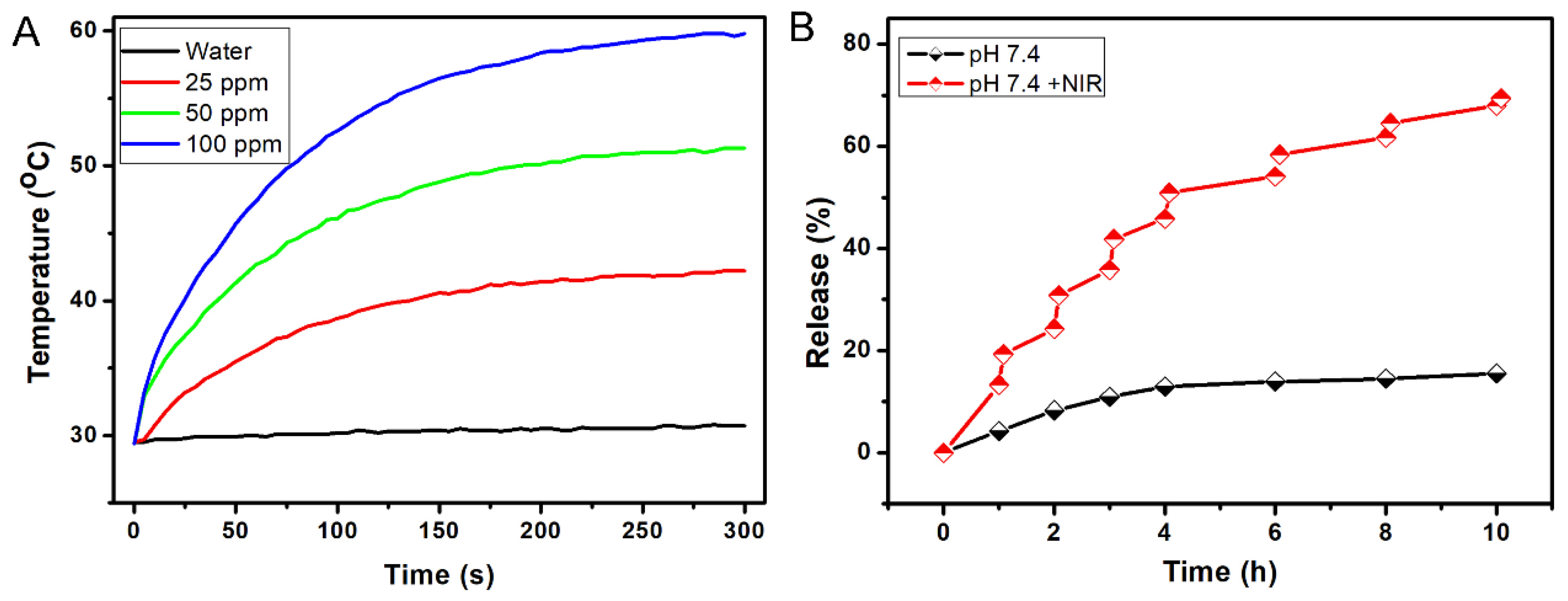 Molecules 27 08134 g002 Molecules 27 08134 g002