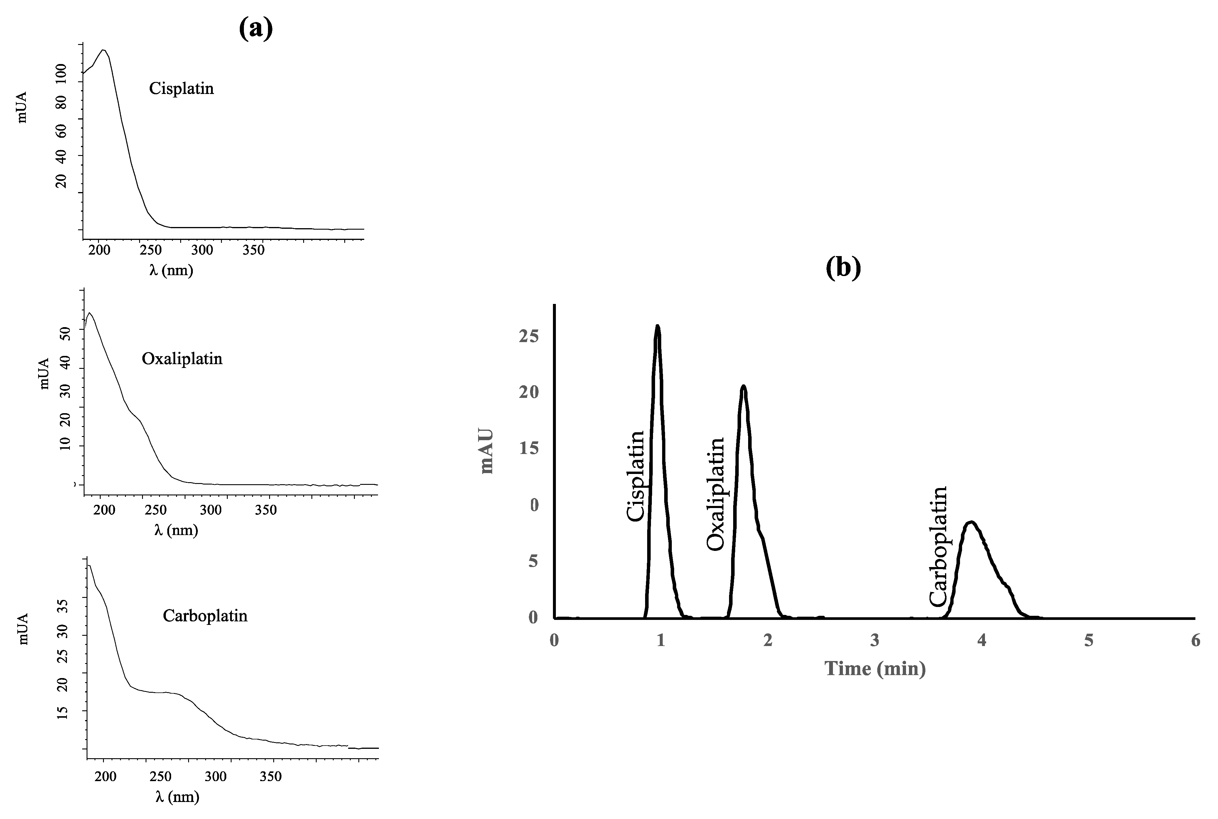 Molecules 27 08139 g001