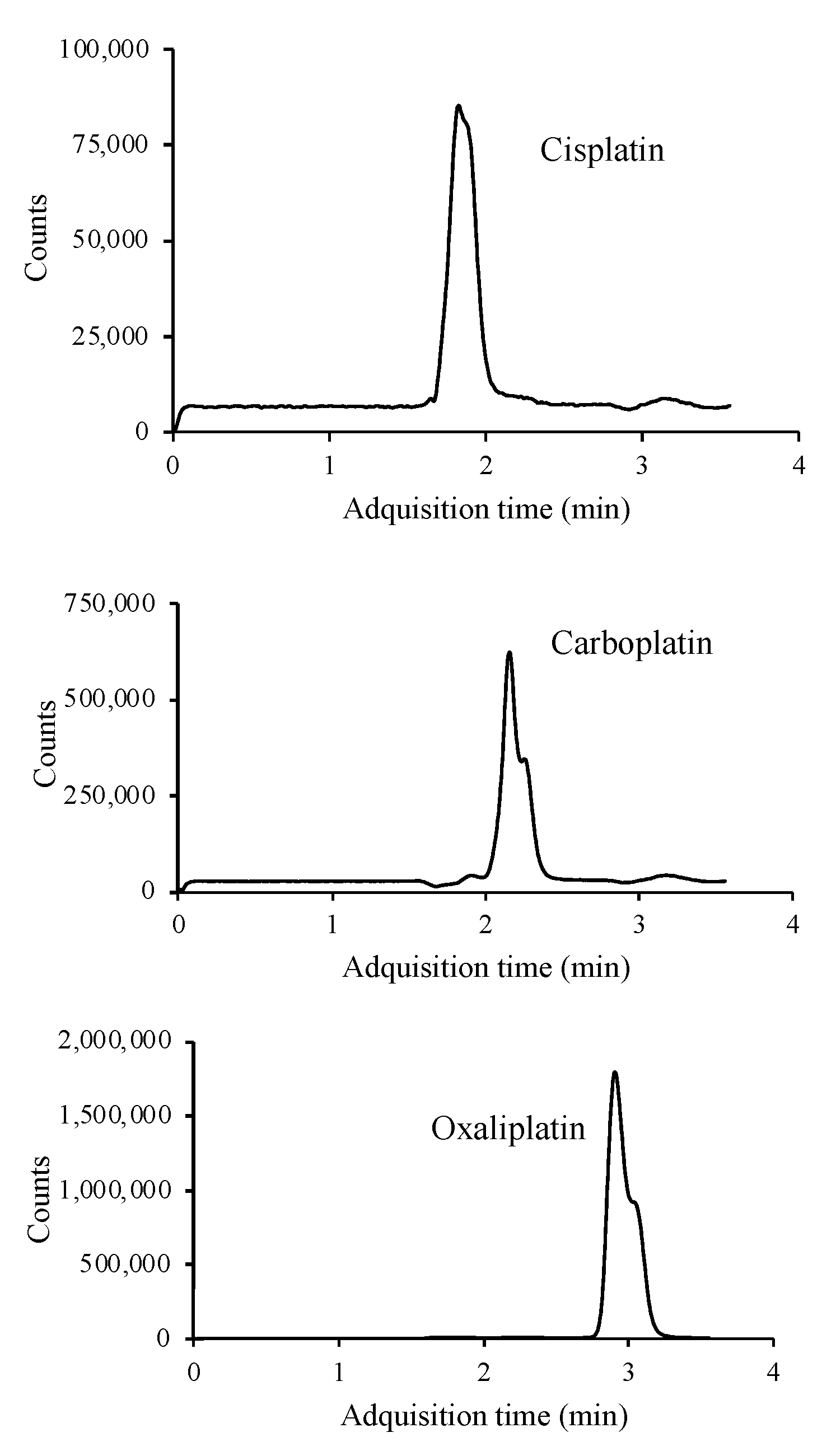 Molecules 27 08139 g002