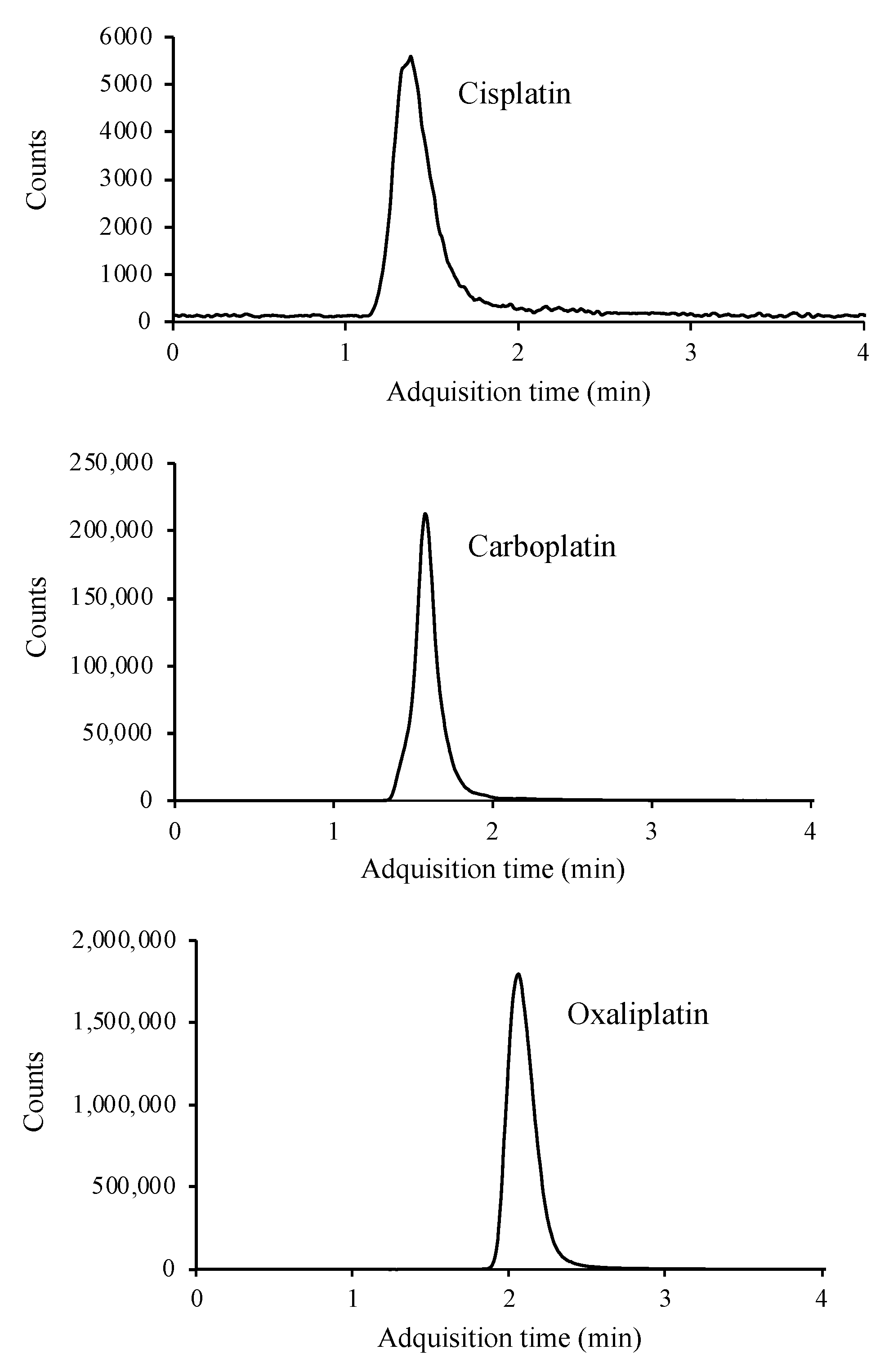 Molecules 27 08139 g003