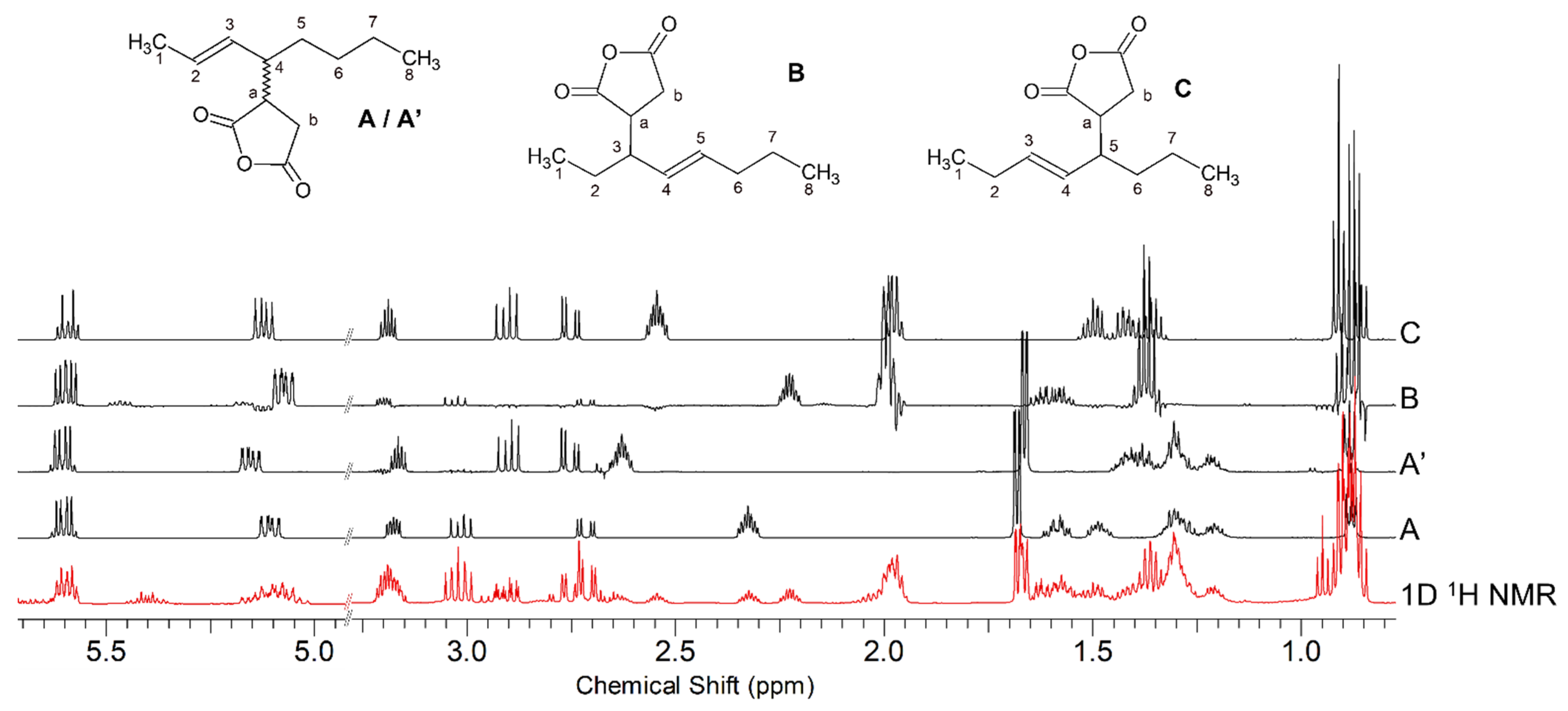 Molecules 27 08142 g001