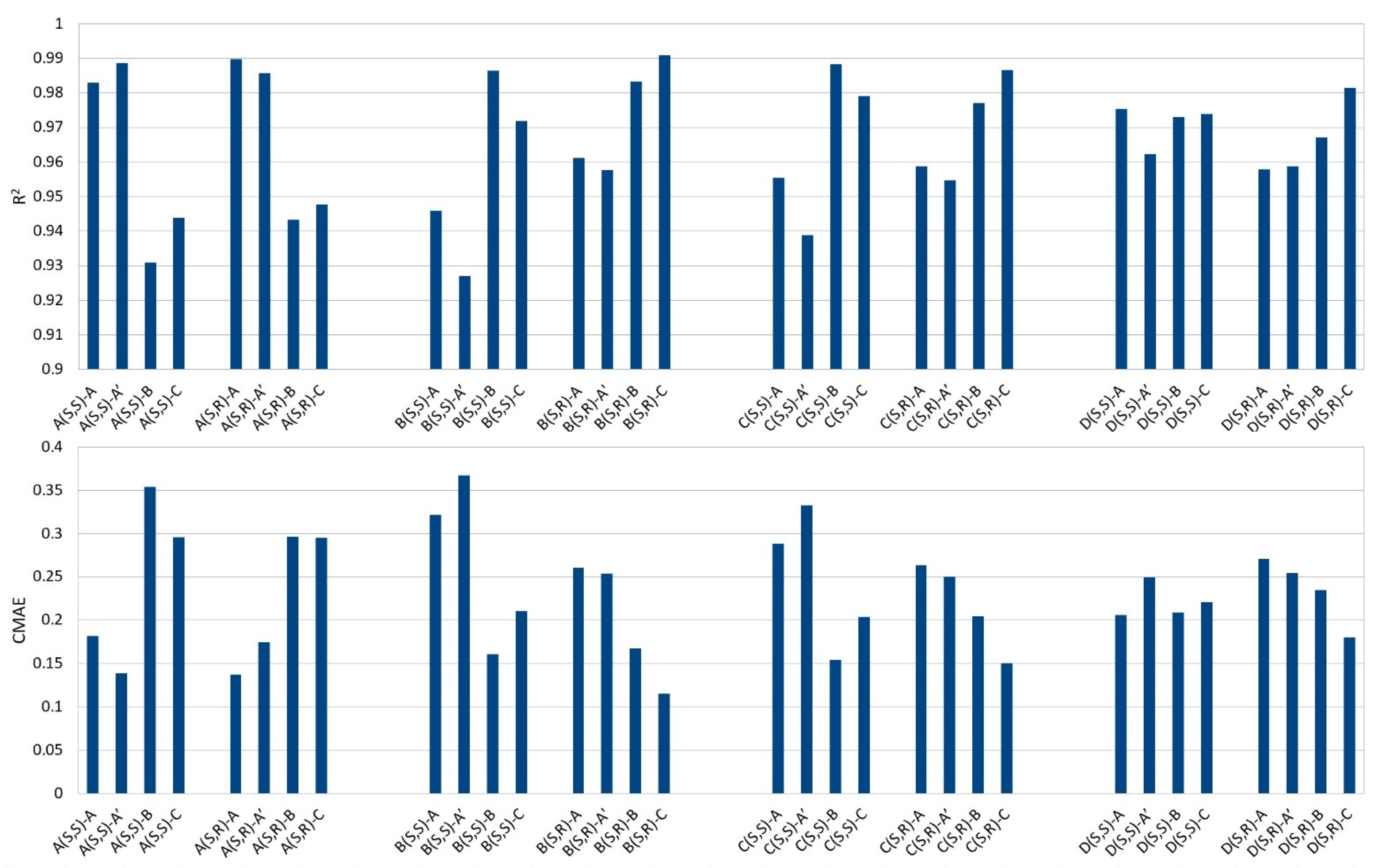 Molecules 27 08142 g002