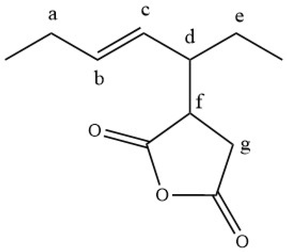 Molecules 27 08142 g003