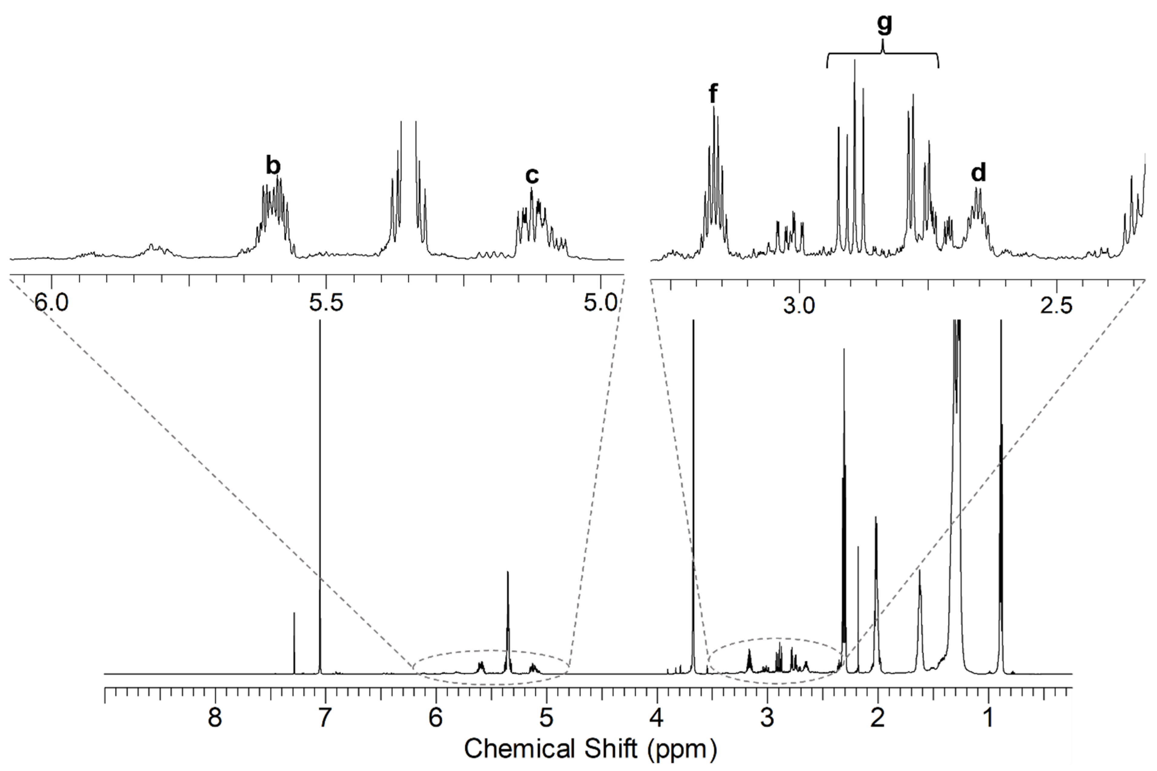 Molecules 27 08142 g004