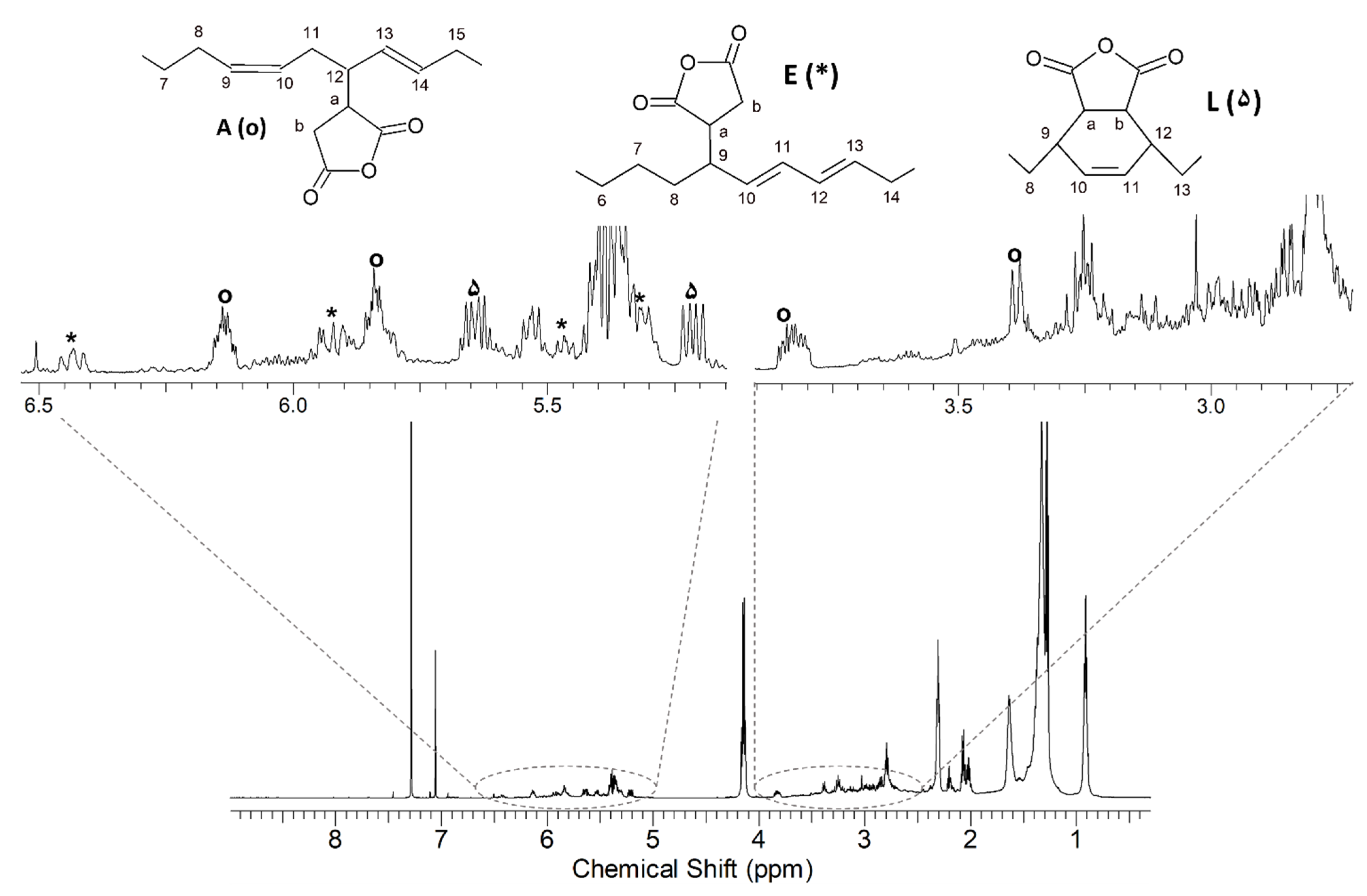 Molecules 27 08142 g005
