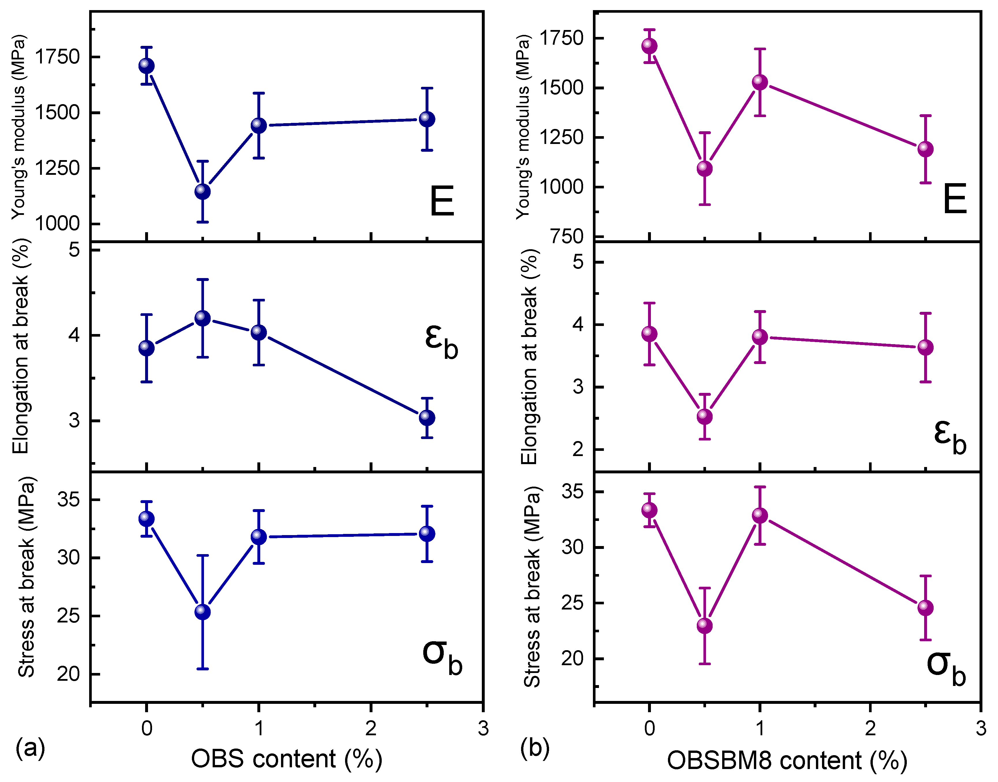 Molecules 27 08143 g009