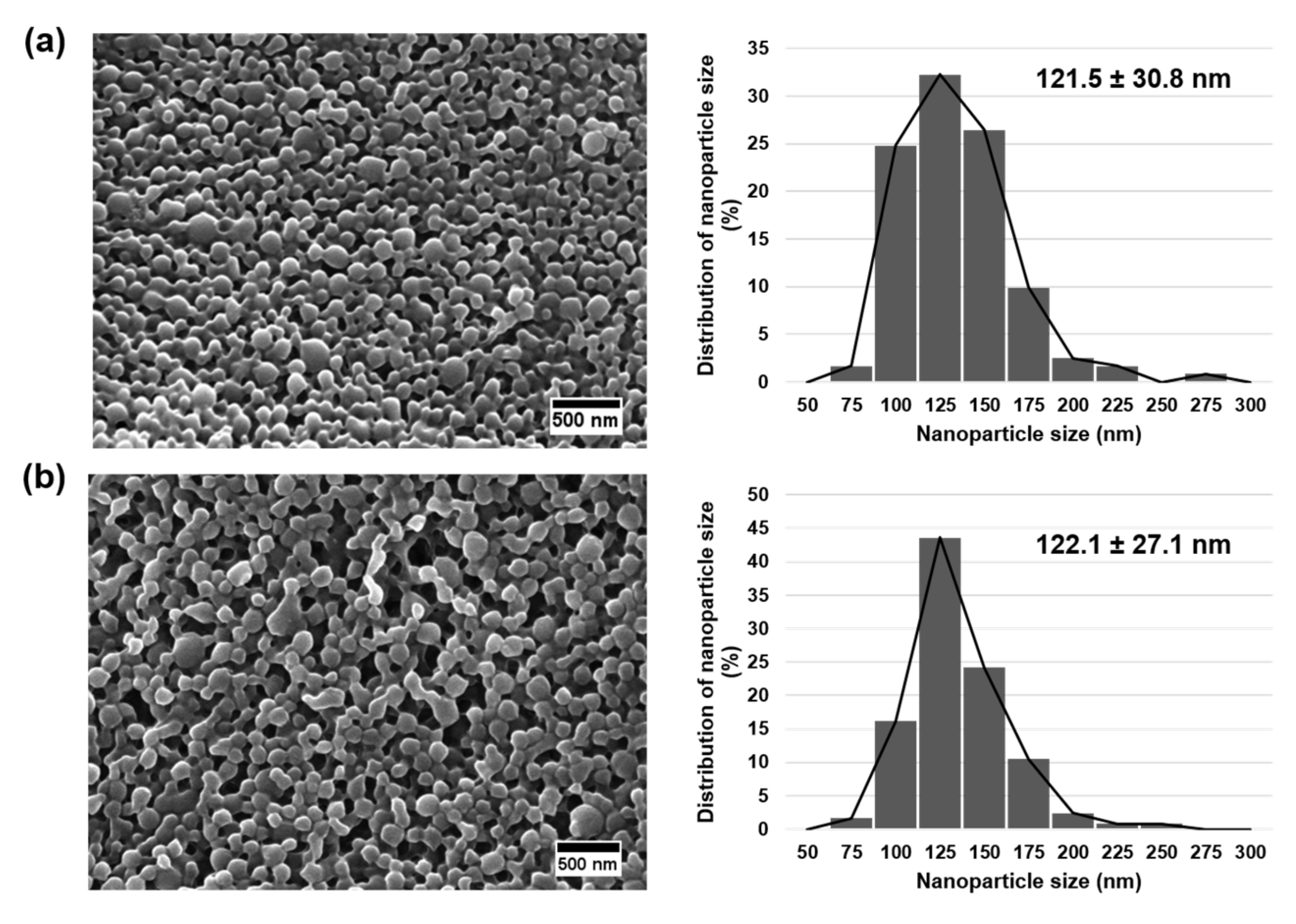 Molecules 27 08144 g002