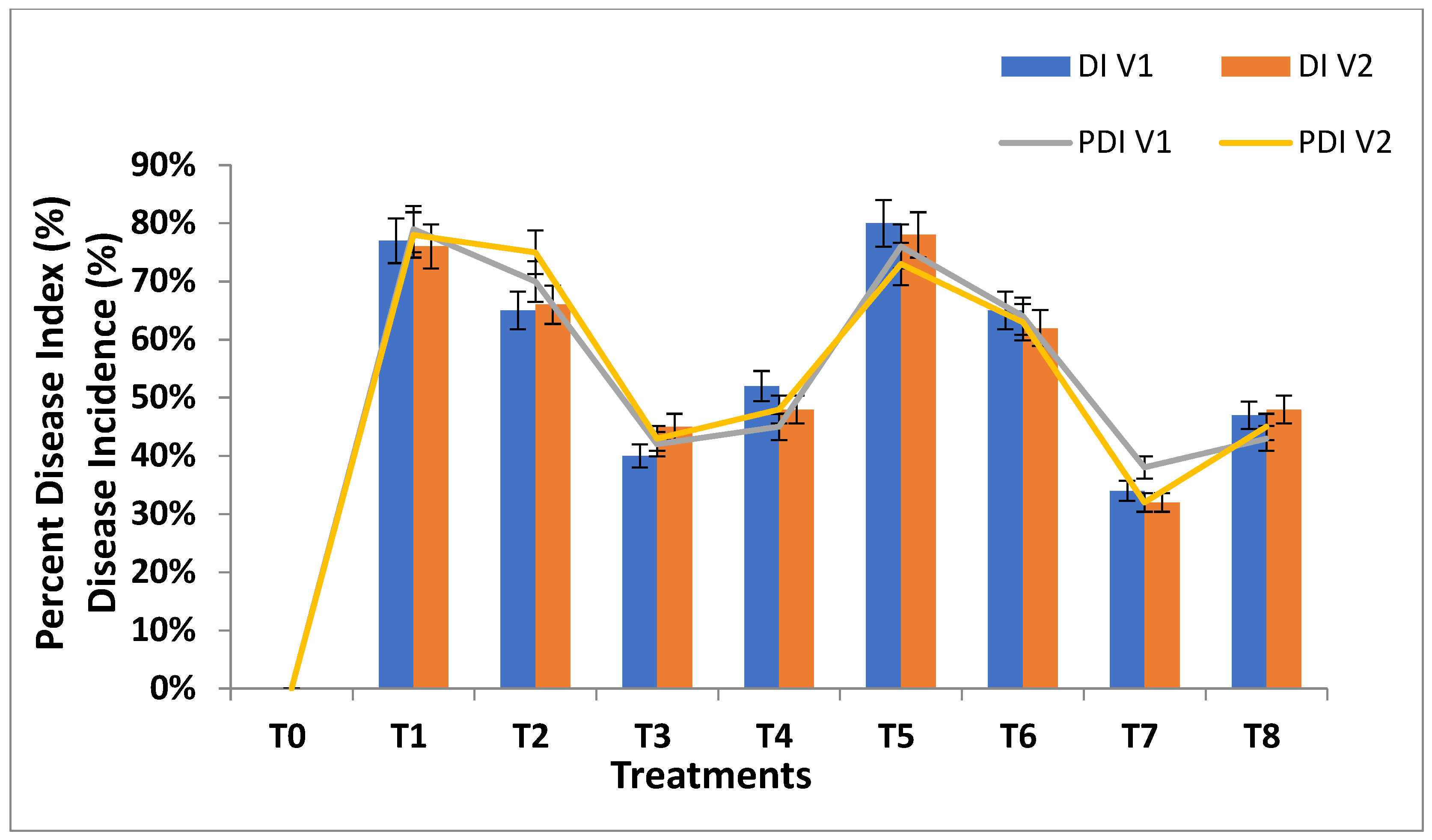 Molecules 27 08149 g005