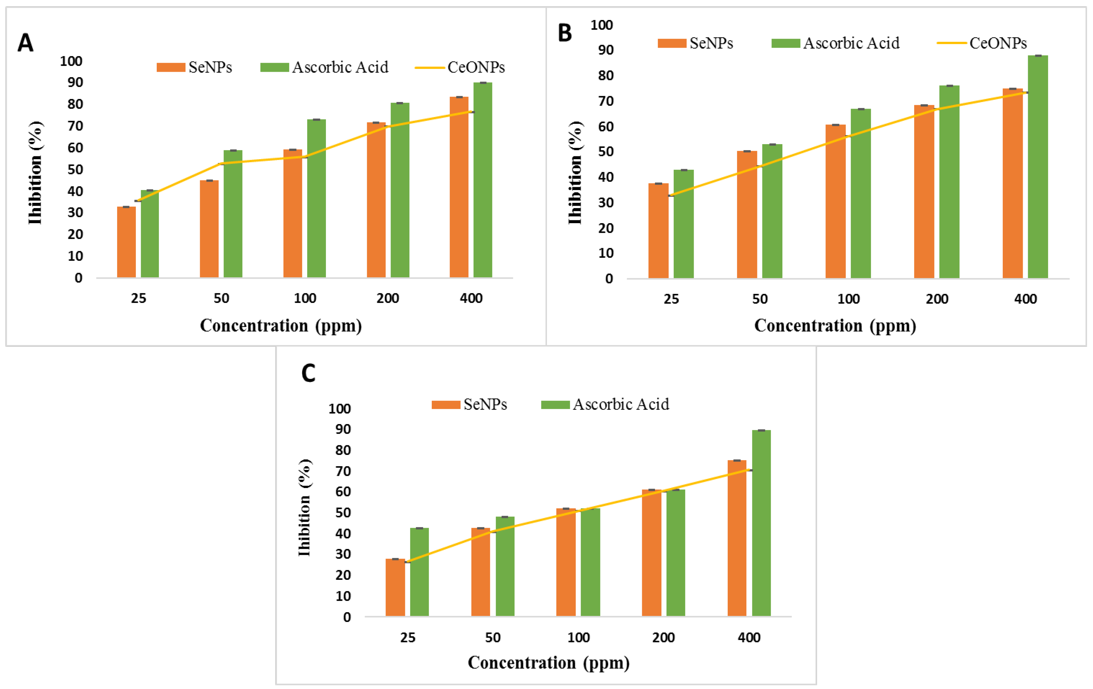 Molecules 27 08149 g010
