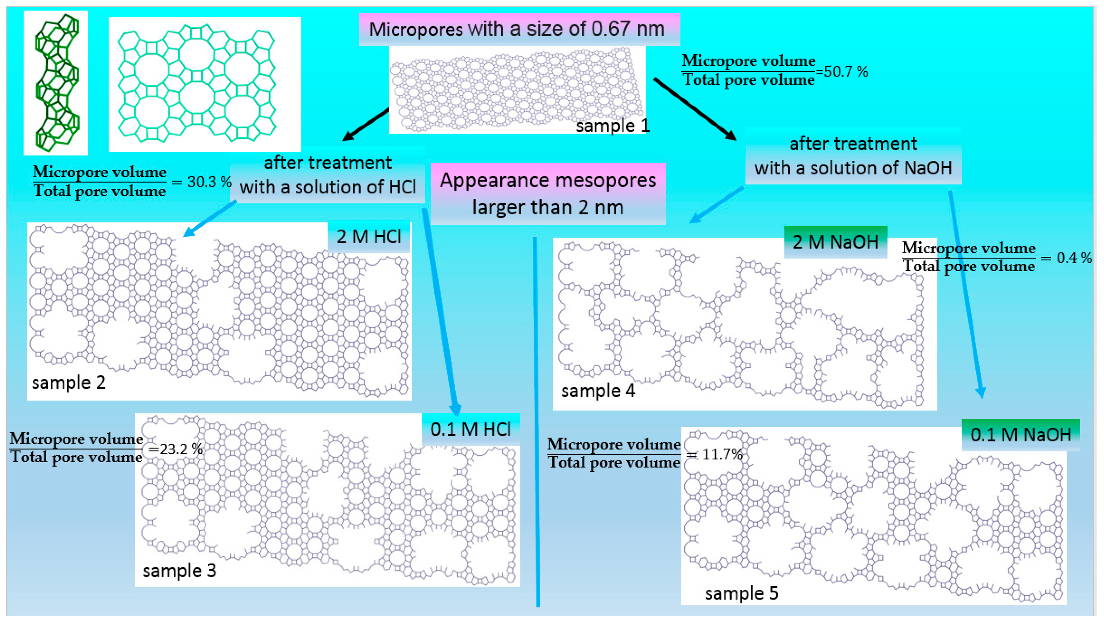 Molecules 27 08156 g019