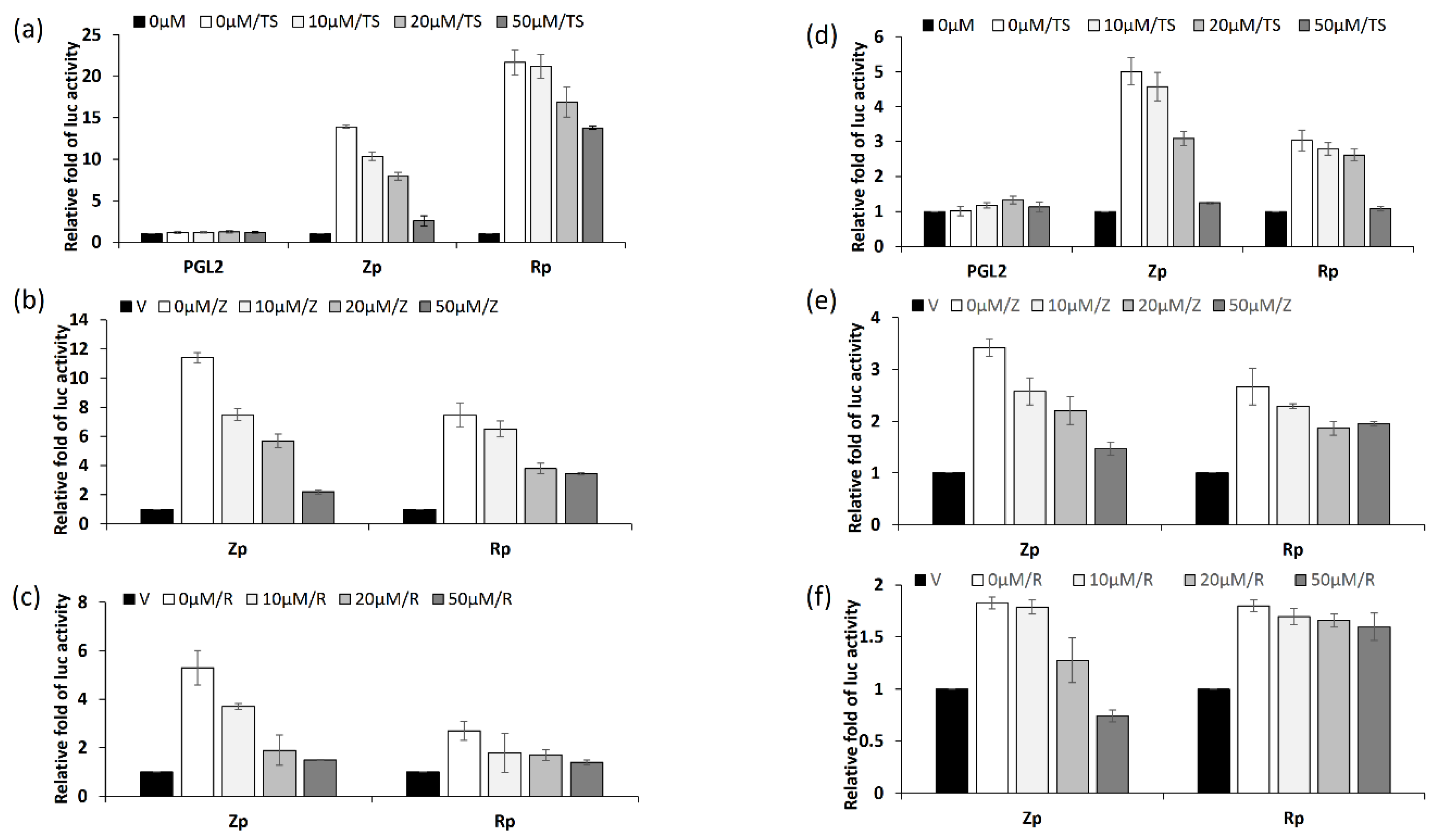 Molecules 27 08158 g006