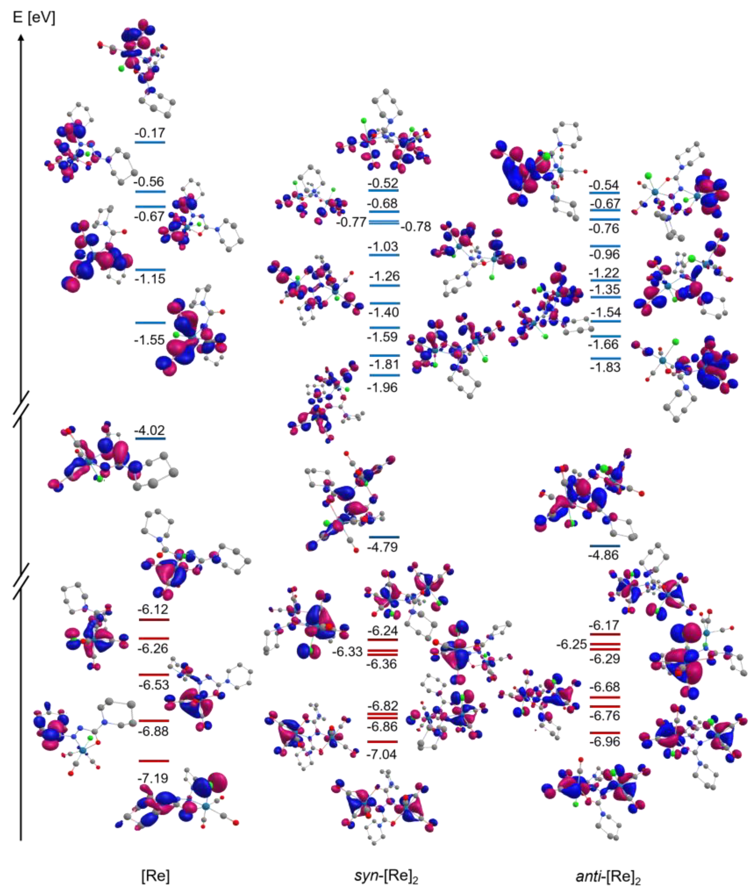 Molecules 27 08159 g003