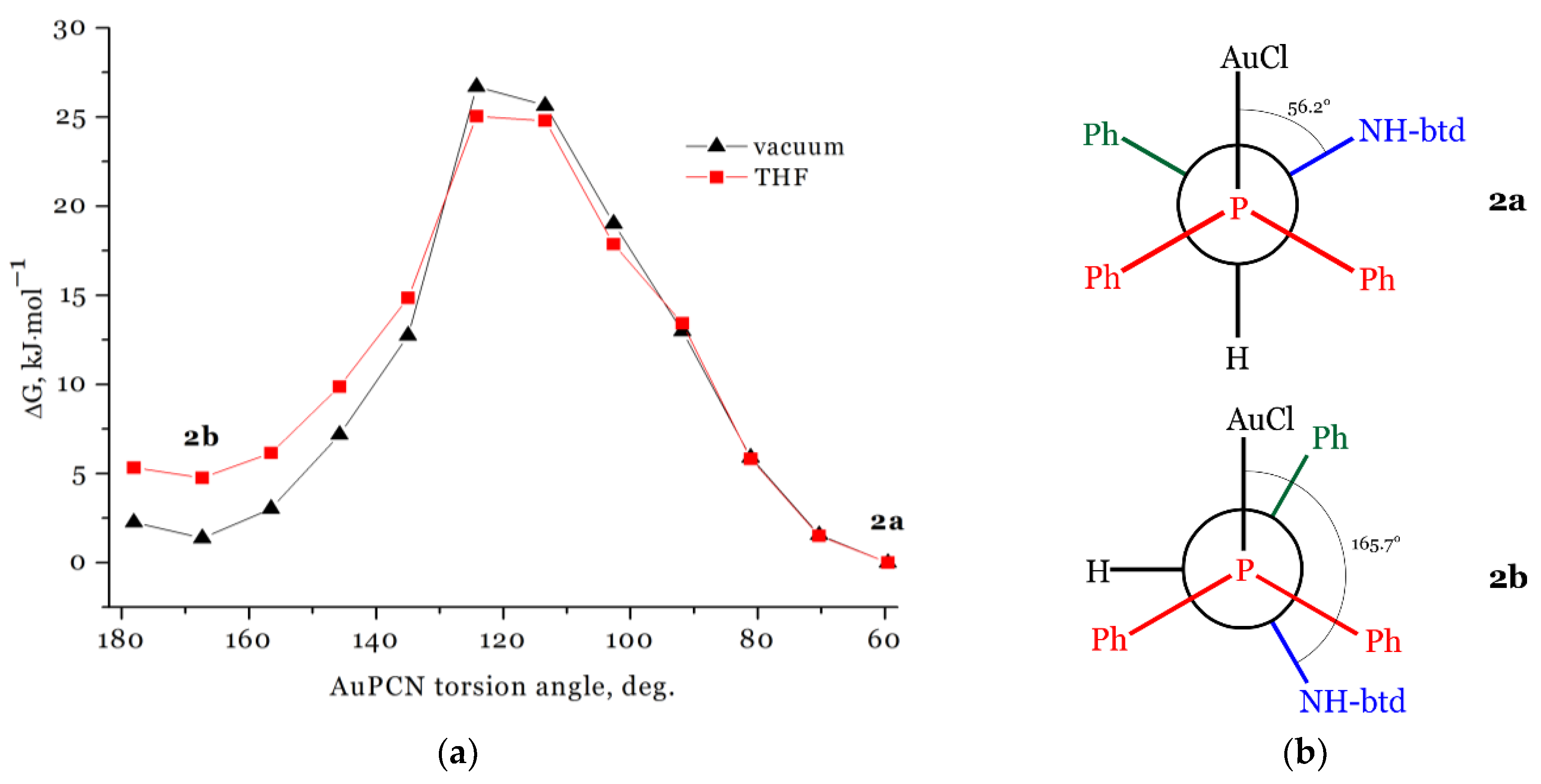 Molecules 27 08162 g002 Molecules 27 08162 g002