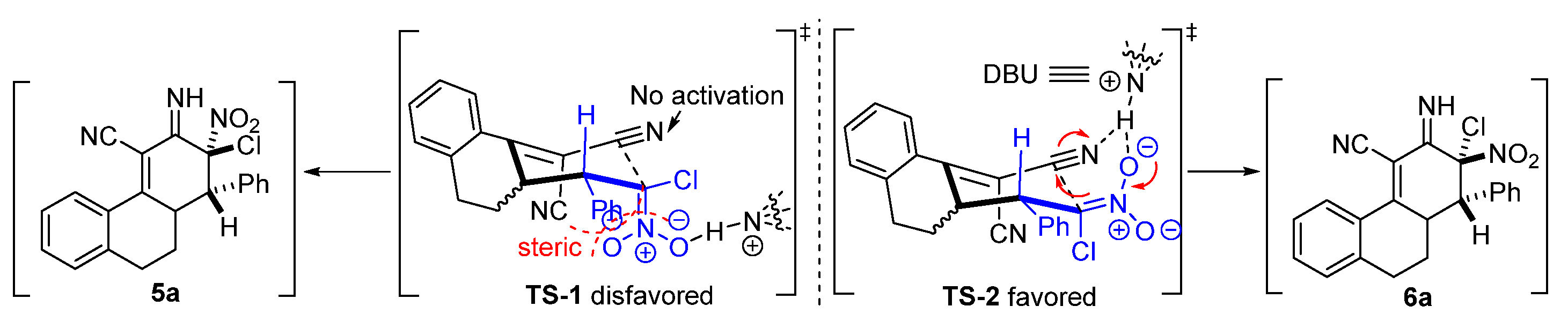 Molecules 27 08167 sch002 Molecules 27 08167 sch002