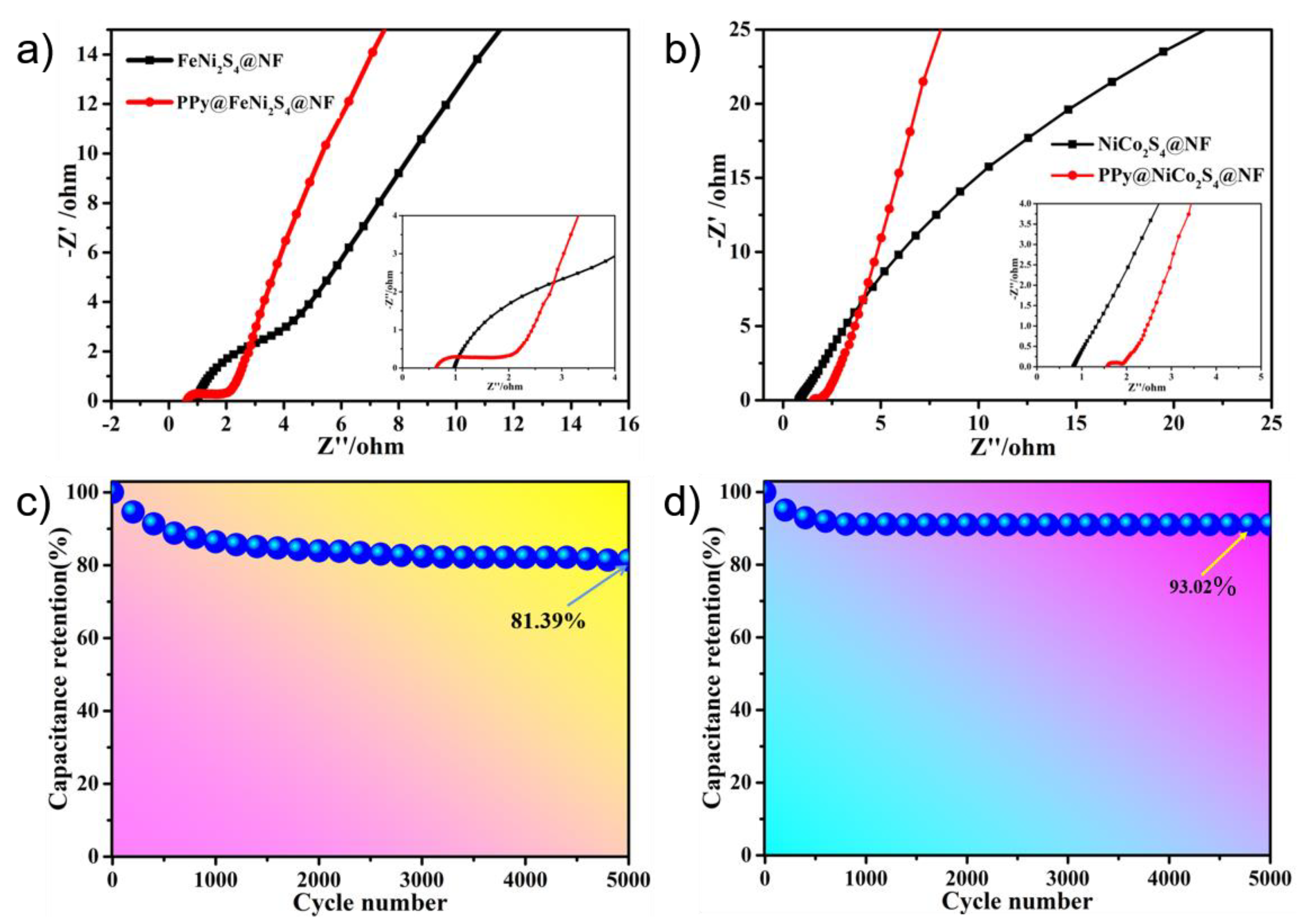 Molecules 27 08168 g005 Molecules 27 08168 g005
