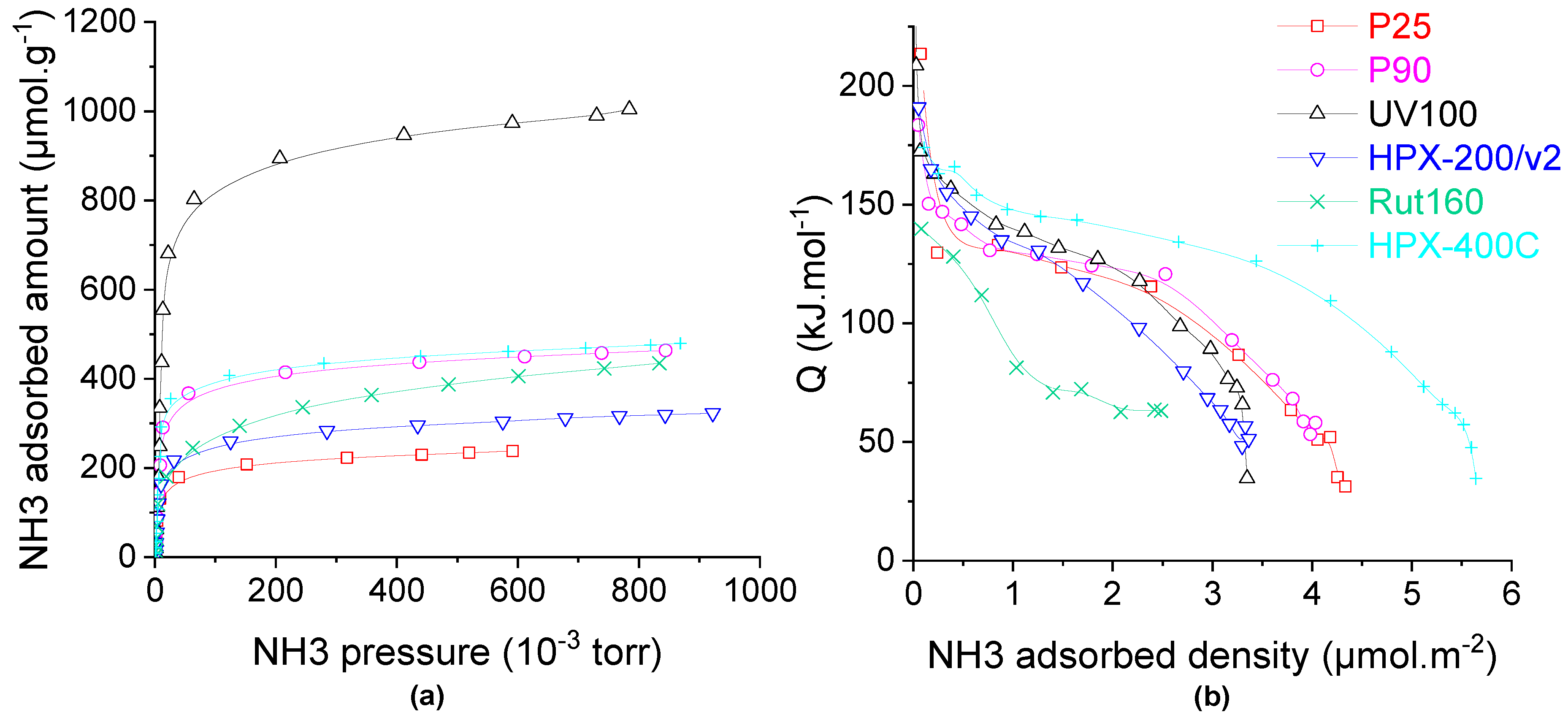 Molecules 27 08172 g004 Molecules 27 08172 g004