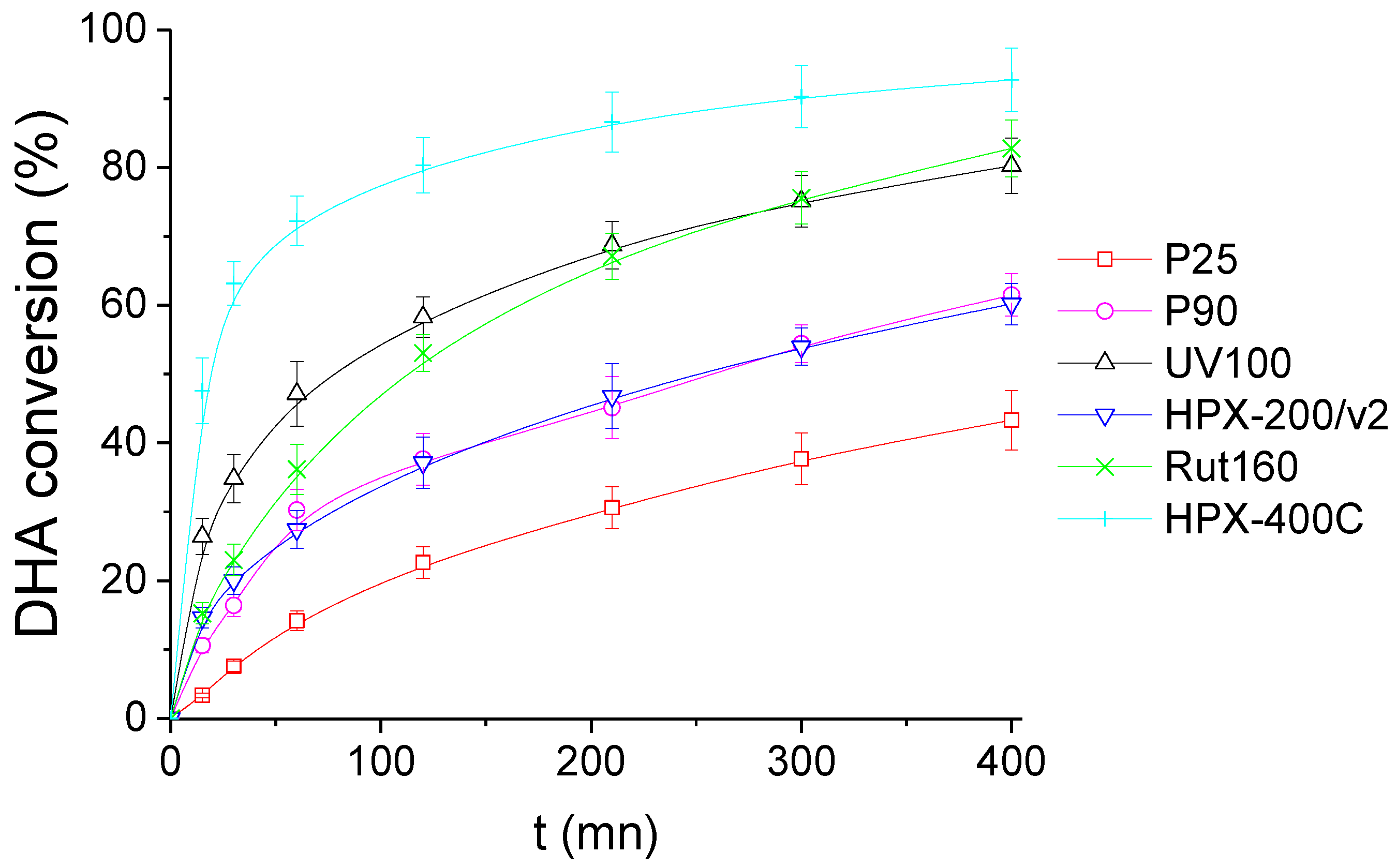 Molecules 27 08172 g006 Molecules 27 08172 g006