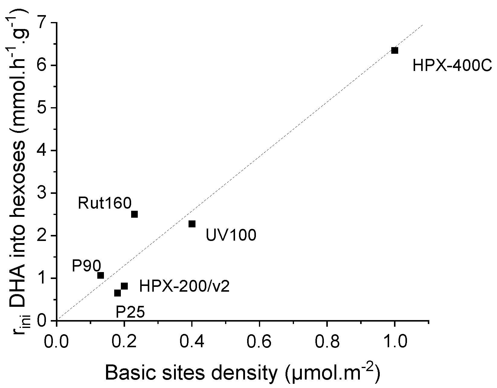 Molecules 27 08172 g008 Molecules 27 08172 g008