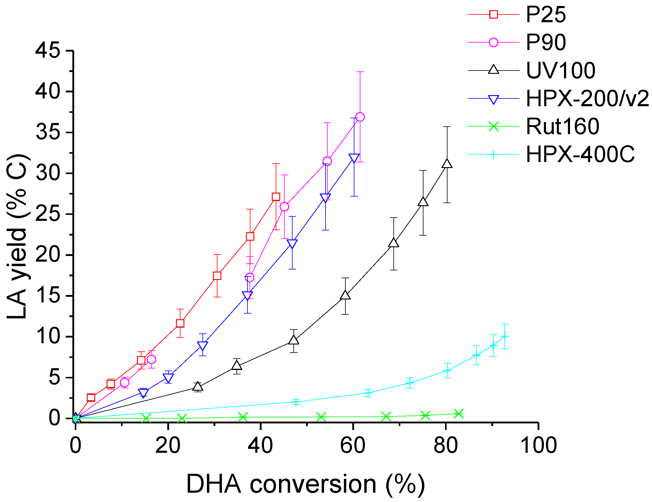 Molecules 27 08172 g011 Molecules 27 08172 g011