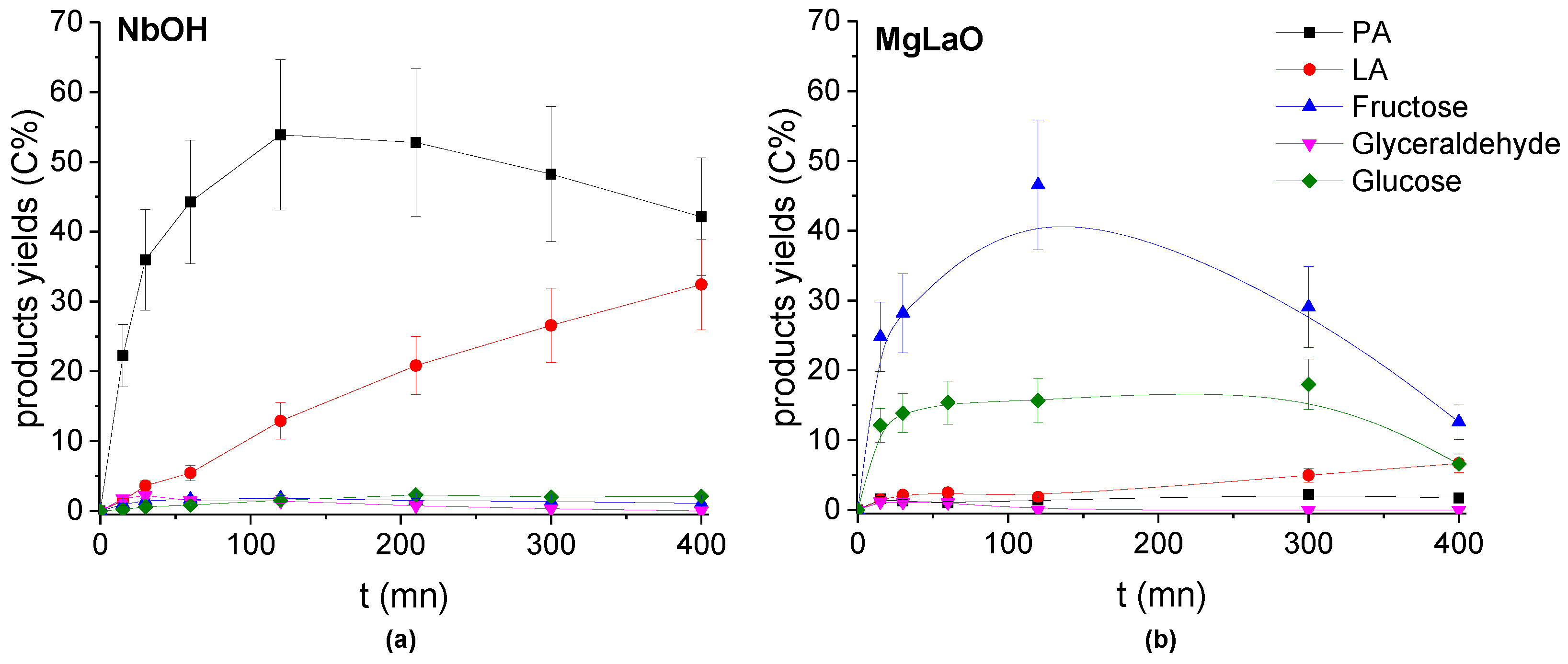 Molecules 27 08172 g012 Molecules 27 08172 g012