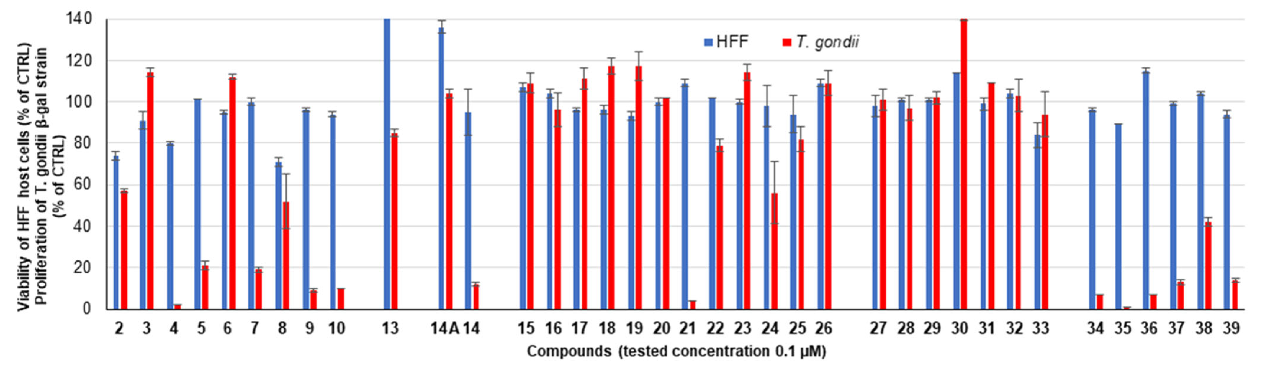 Molecules 27 08173 g002a Molecules 27 08173 g002a