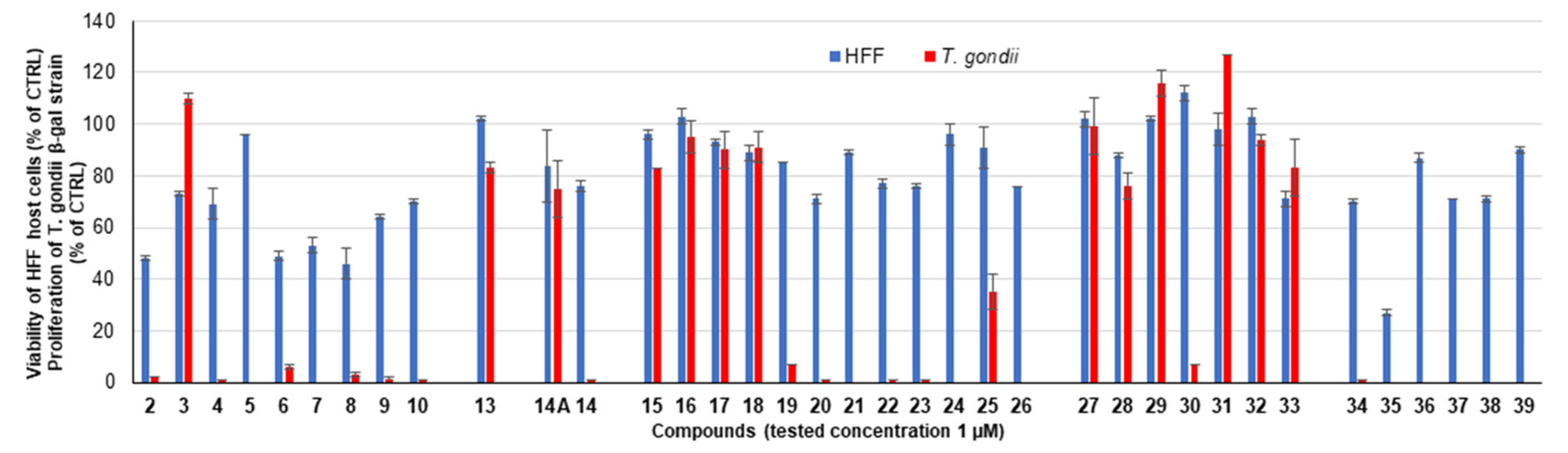 Molecules 27 08173 g002b Molecules 27 08173 g002b