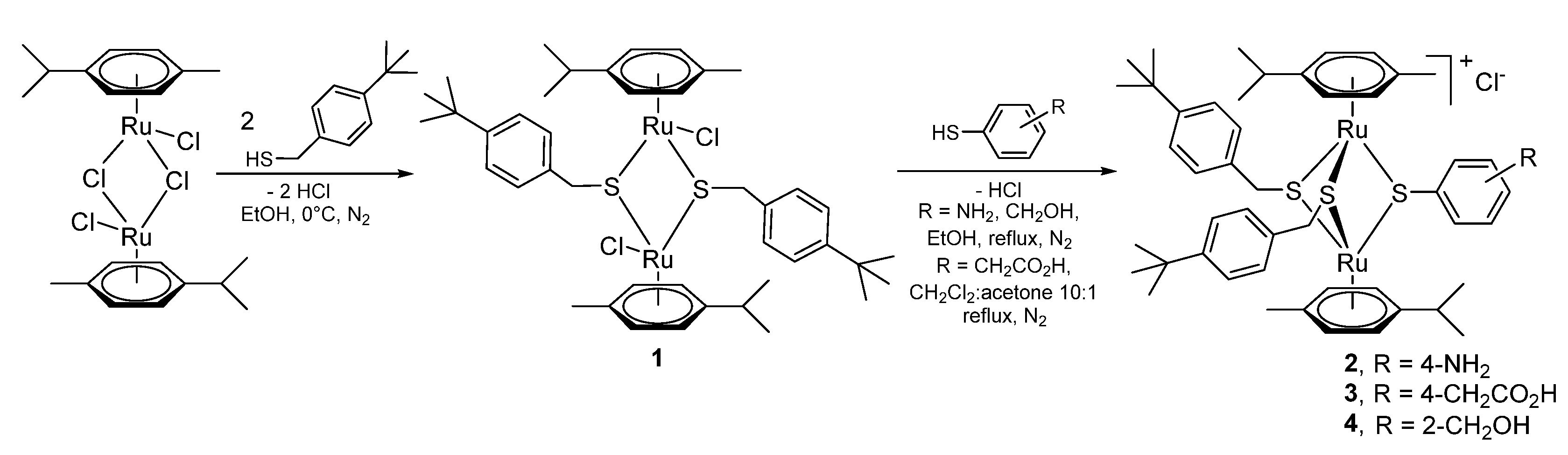 Molecules 27 08173 sch001 Molecules 27 08173 sch001