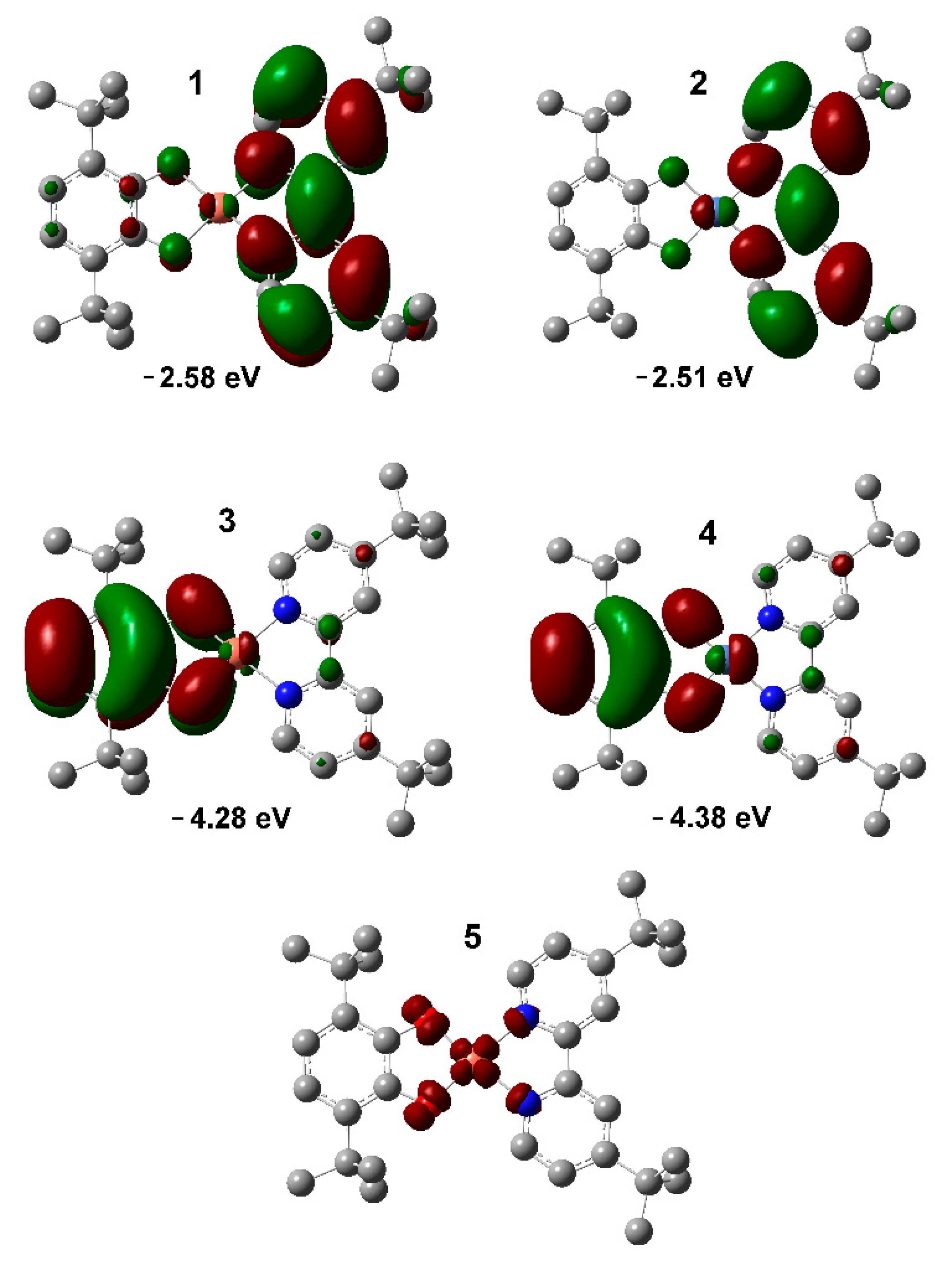 Molecules 27 08175 g009 Molecules 27 08175 g009