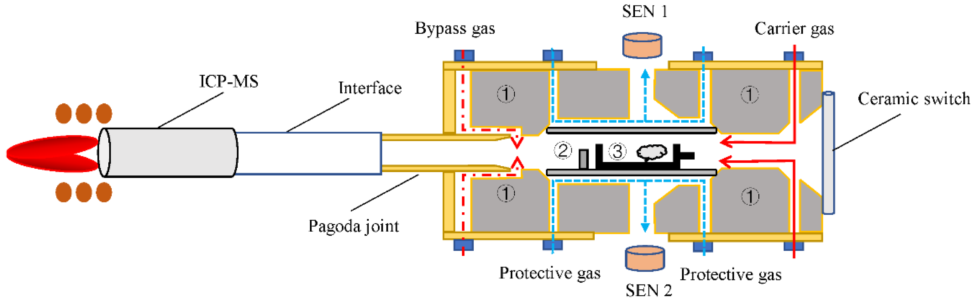 Molecules 27 08176 g001